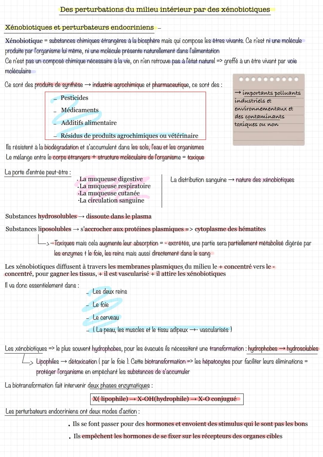 # Des perturbations du milieu intérieur par des xénobiotiques
## Xénobiotiques et perturbateurs endocriniens
Xénobiotique = substances chi