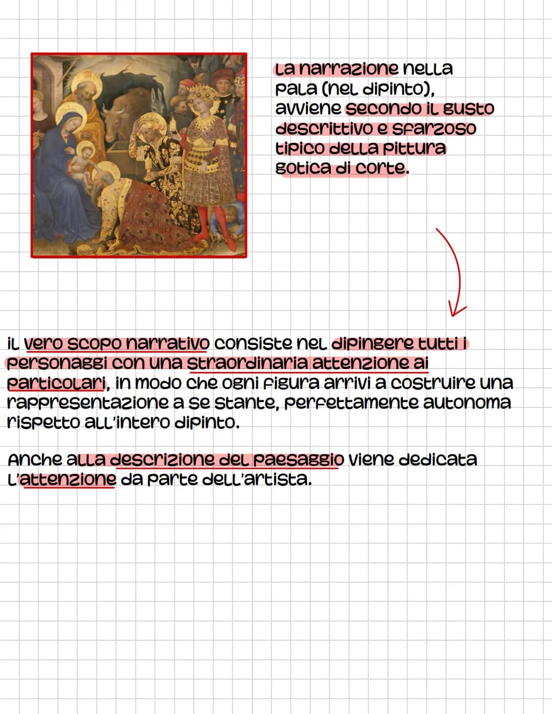 # GOTICO INTERNAZIONALE
L'arte gotica va dagli ultimi decenni del XIV SECOLO FINO
alla metà del SECOLO Successivo. Il gotico viene definito