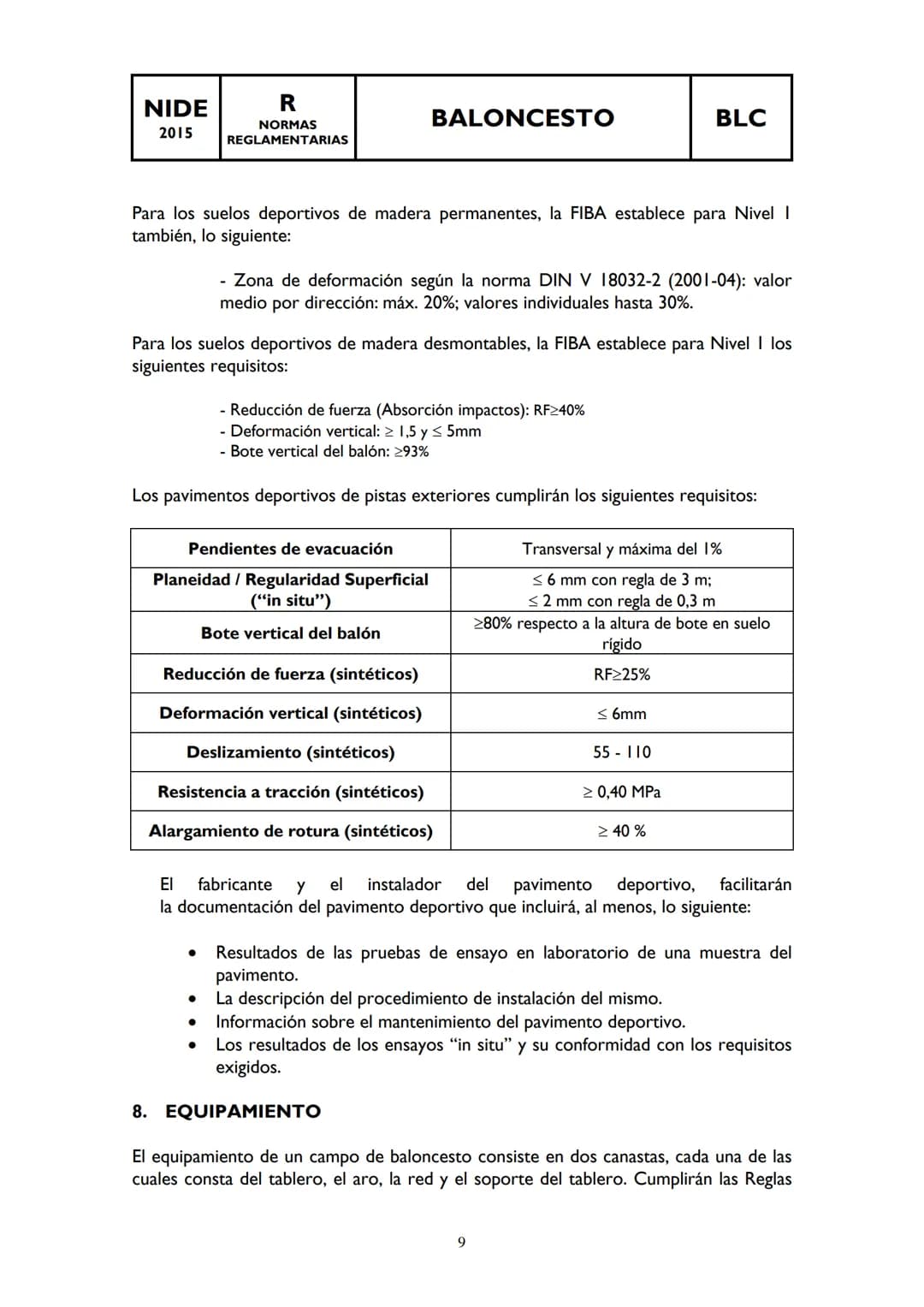 NIDE
R
BALONCESTO
BLC
2015
NORMAS
REGLAMENTARIAS
INDICE:
0 AMBITO DE APLICACIÓN
1. ΤΑΜΑÑO DEL CAMPO
2. BANDAS EXTERIORES Y SEGURIDAD
3. TRA
