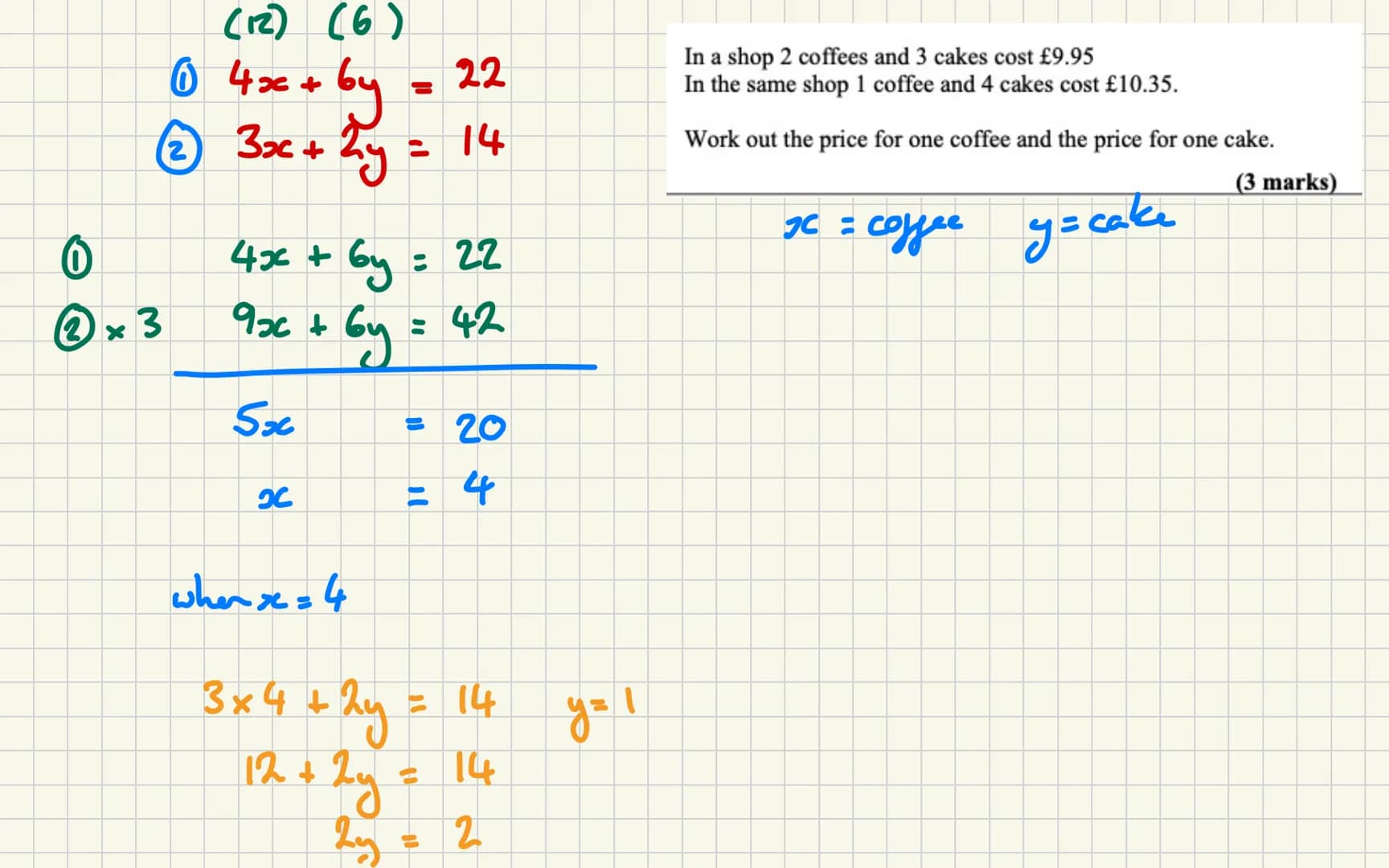 Simultaneous Equatias
-
$5x + 3y = 26$
$3x + 3y = 18$
when x = 4
$2x = 8$
Sx4 + 3y = 26
$20+ 3y = 26$
(4,2)
$x = 4$
$3y = 6$
$y = 2$
$6x +
