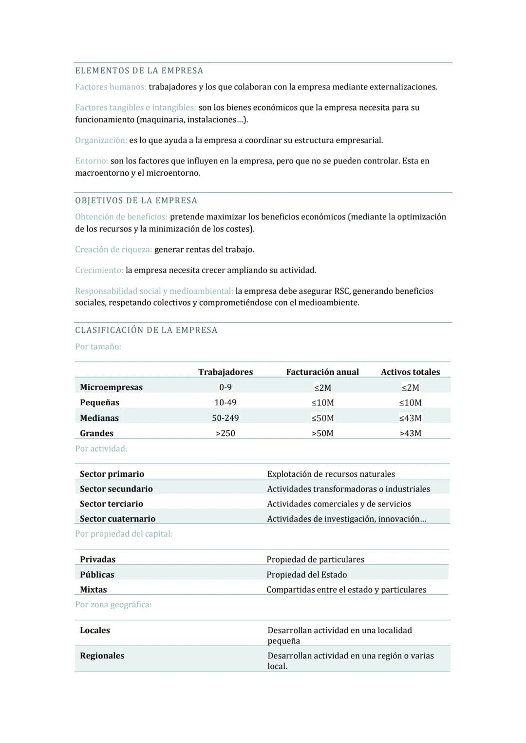 # BLOQUE I: EMPRESA Y MODELOS DE NEGOCIO
1.1 IDEA DE NEGOCIO Y HERRAMIENTAS PARA INNOVAR
LA PERSONA EMPRENDEDORA
Una persona emprendedora
