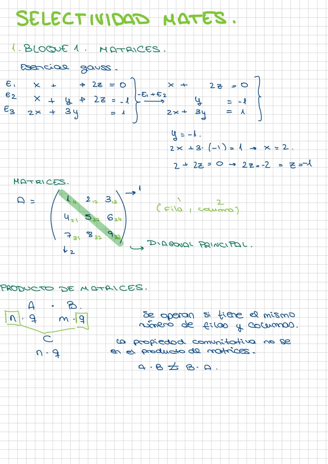 + x
- $\div$ SELECTIVIDAD MATES.
1.BLOQUE 1. MATRICES.
Esencial gauss
$E_1$
$x$
+
$2z = 0$
$x$
+
$2z = 0$
$E_2$
$x + y + 2z = -1$
$-E_1