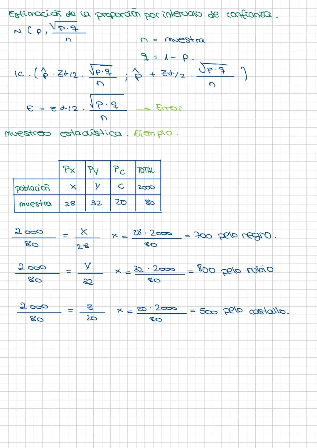+ x
- $\div$ SELECTIVIDAD MATES.
1.BLOQUE 1. MATRICES.
Esencial gauss
$E_1$
$x$
+
$2z = 0$
$x$
+
$2z = 0$
$E_2$
$x + y + 2z = -1$
$-E_1