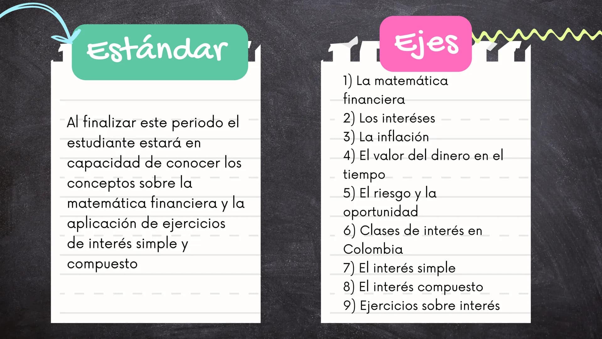 Matemática
financiera
100 # Criterios de evaluación
1. Investigaciones: Toda pregunta que este en
las diapositivas debe investigarse y
resp