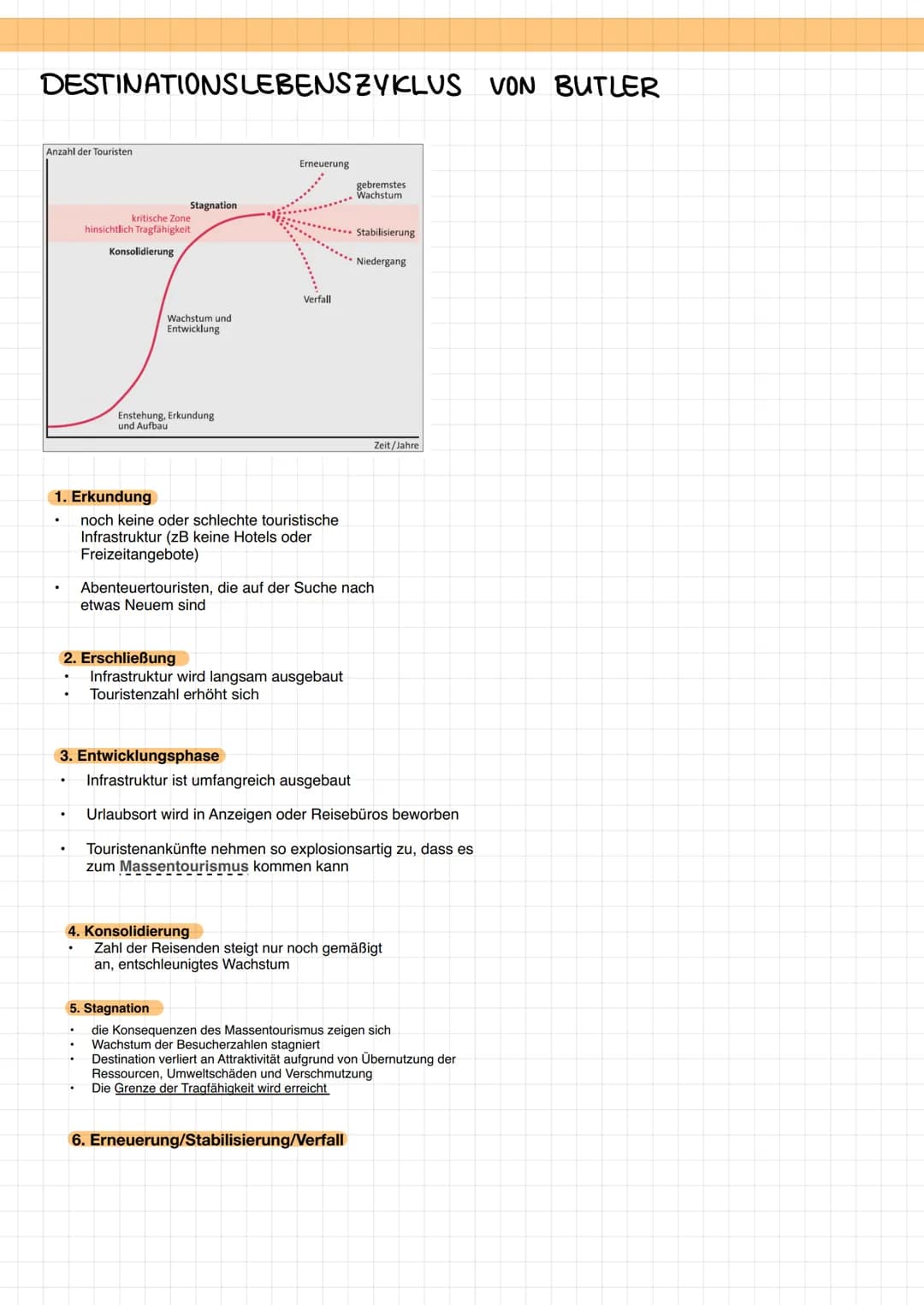 # WIRTSCHAFT
Absatzmarkt
Agglomerationsvorteil
Cluster
Monostruktur
Diversifizierung
Fertigungstiefe
Just-in-time
Just - in sequence