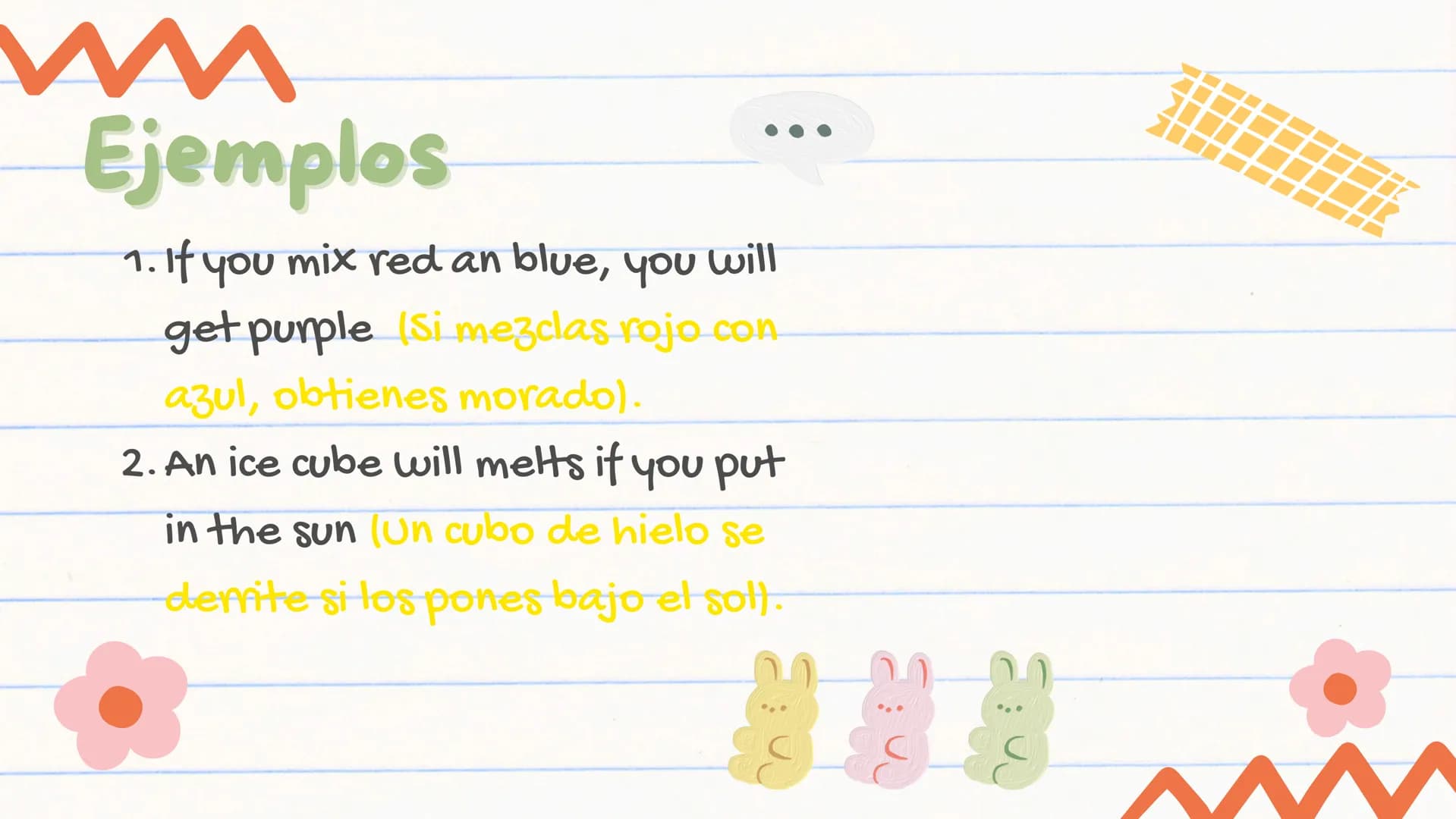 # THE
## FIRST
### CONDITIONAL
Nicolle Carreño, Laura Celemin,
Santiago Torres 413 NOTES
X
X
*
*
We'll talk about the first *
conditional,