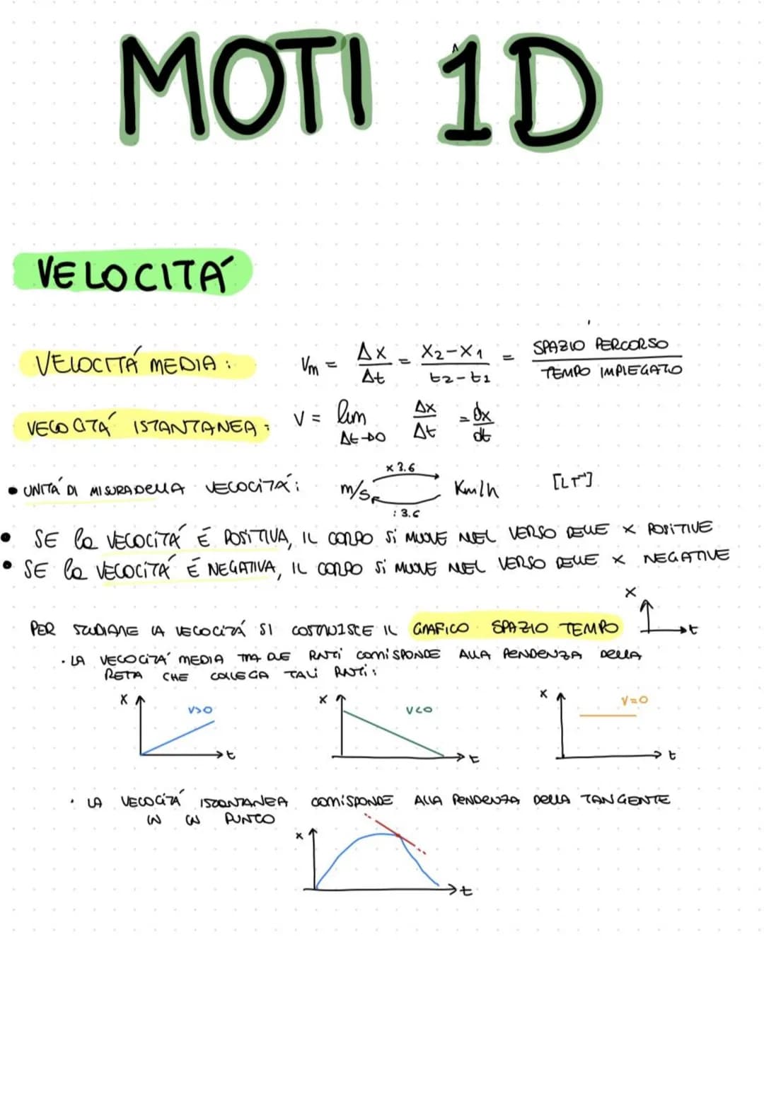 +
%
3,14159 F=mc²
V=ST 1.5
SO₂
lisica
2
logy
Pe
28
X
Br # VETTORI
LE GRANDEZZE VETTORIALI SONO CARATTERIZZATE DA:
- MODULO
- DIREZIONE
- VE
