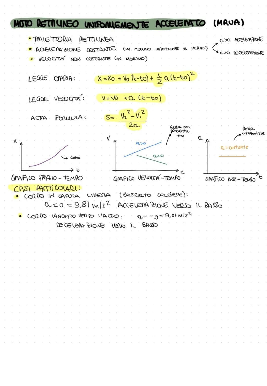 +
%
3,14159 F=mc²
V=ST 1.5
SO₂
lisica
2
logy
Pe
28
X
Br # VETTORI
LE GRANDEZZE VETTORIALI SONO CARATTERIZZATE DA:
- MODULO
- DIREZIONE
- VE