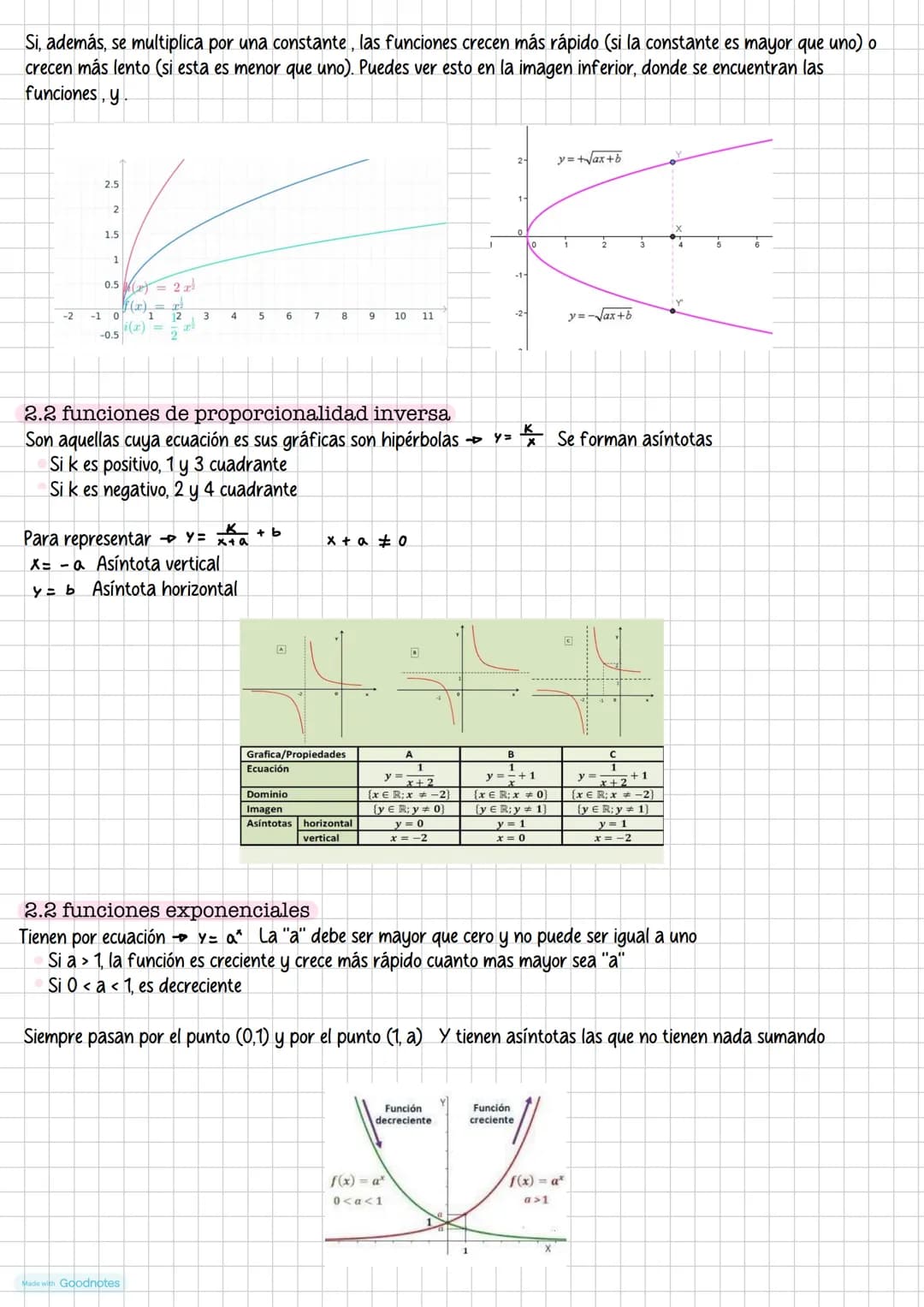 # Tema 6. Numcros complejos
## 1. Números complejos
~ Unidad imaginaria: se llama así al nuevo número √(-1). Se designa por la letra i
~
