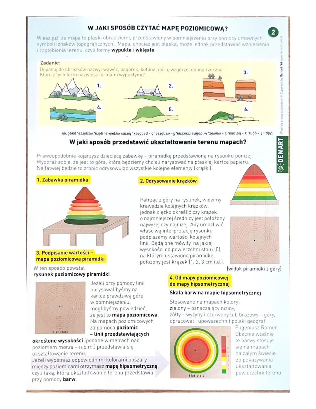WSPÓŁRZĘDNE GEOGRAFICZNE
3
Północ (North)
Pn. N
Zachód (West)
Zach. W
Wschód (East)
Wsch. E
Południe (South)
Pd. S
Służą do określania p