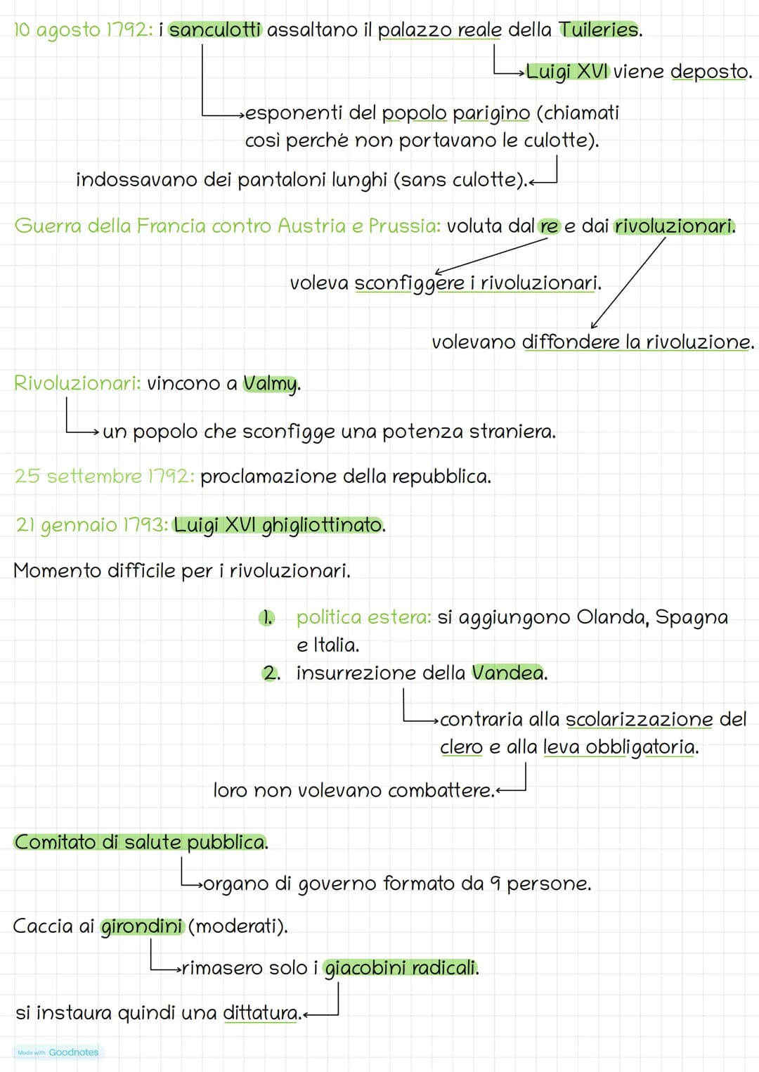 # La rivoluzione francese
Società francese:
1. aristocrazia
2. clero
3. terzo stato
}2
2% della popolazione
1700: caratterizzato da una si