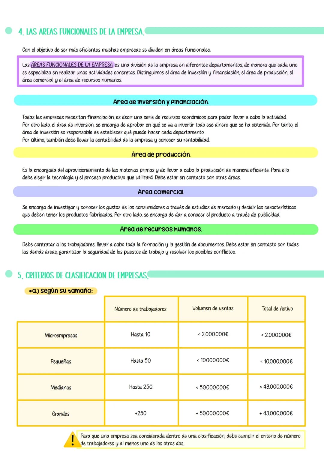 # Unidad 2:
LAS CARACTERISTICAS DE LAS EMPRESAS
1. LOS ELEMENTOS DE LA EMPRESA
1. El elemento humano: No cabe duda de que el ser humano es