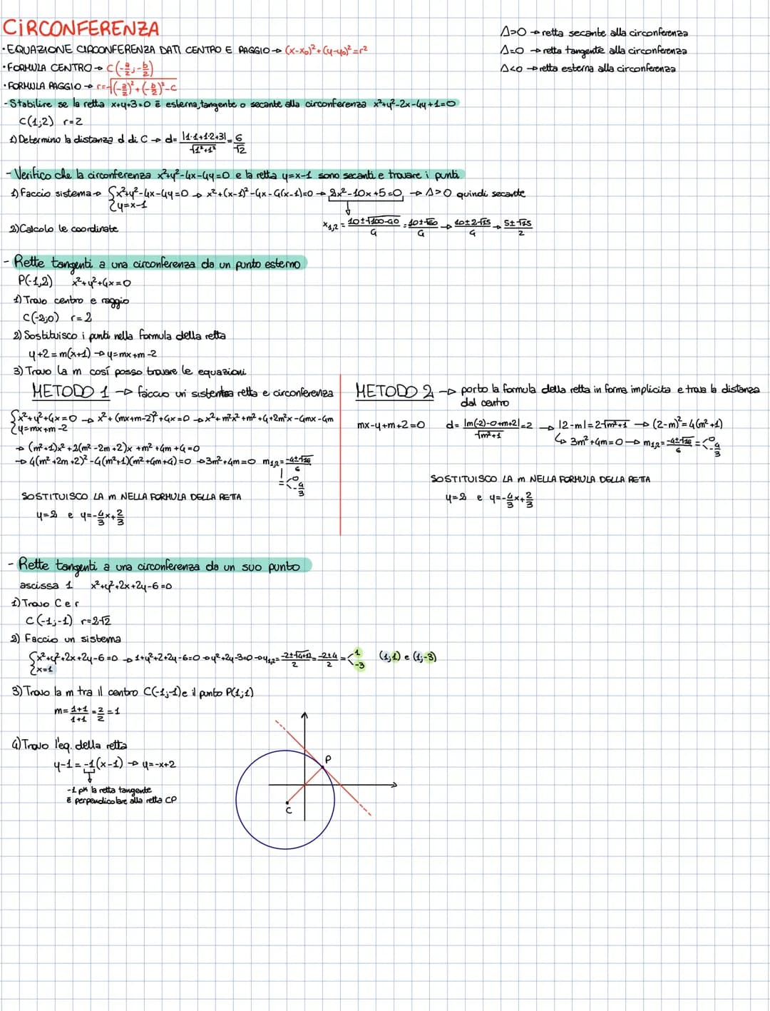 # YORMULARIO
RETTA
• FORMULA GENERALE ESPLICITA$y=mx+q$
• FORMULA GENERALE IMPLICITA-$ax+by+c=0$
• RETTE PARALLELE $m_1= m_2$
• RETTE P