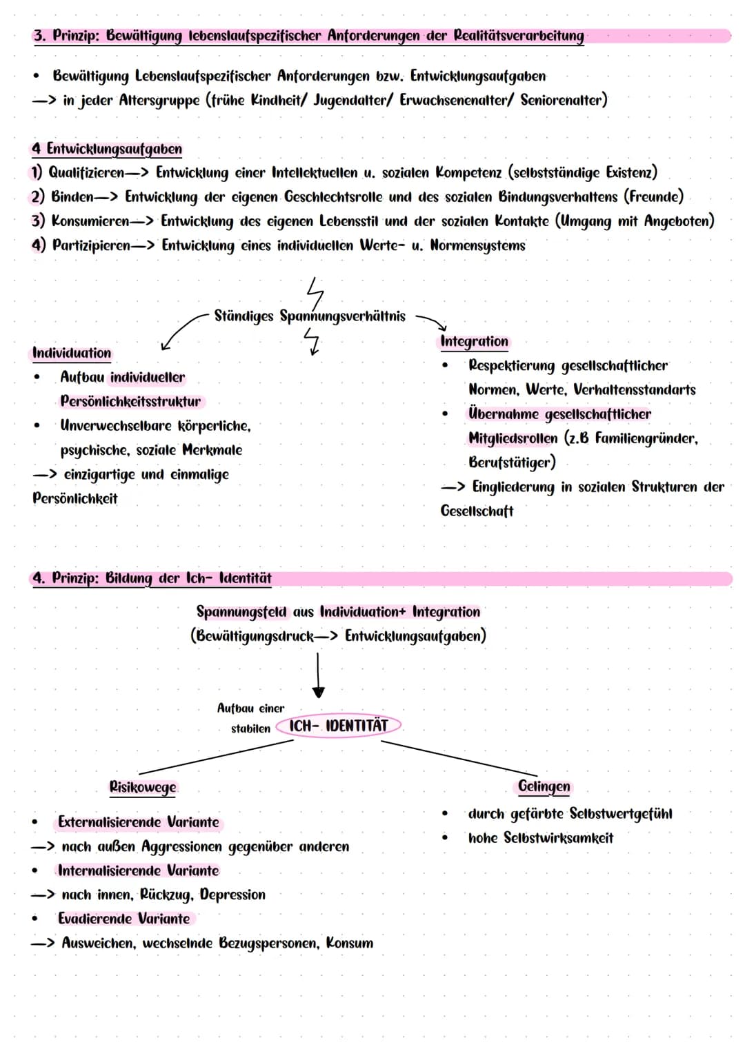 Theoric ist cine
Metatheorie, da die
Thesen auf andere
Theorien aufbauen.
# Harrelmann/Baner
## Modell der produktiven Realitätsverarbeitu