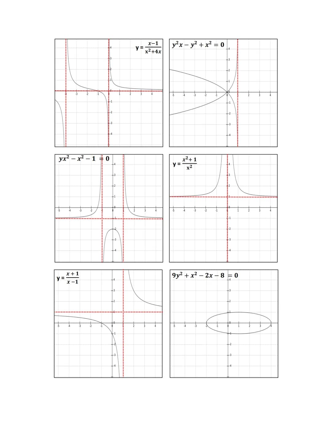# MATEMÁTICAS
CALCULO
DOMINIO Y RANGO
GRAFICAMENTE
11°
GUÍA: DOMINIO Y RANGO
$x² + y² = 4$
$y = \frac{4x}{x²+1}$
$y = \frac{x⁴-2x²+1
