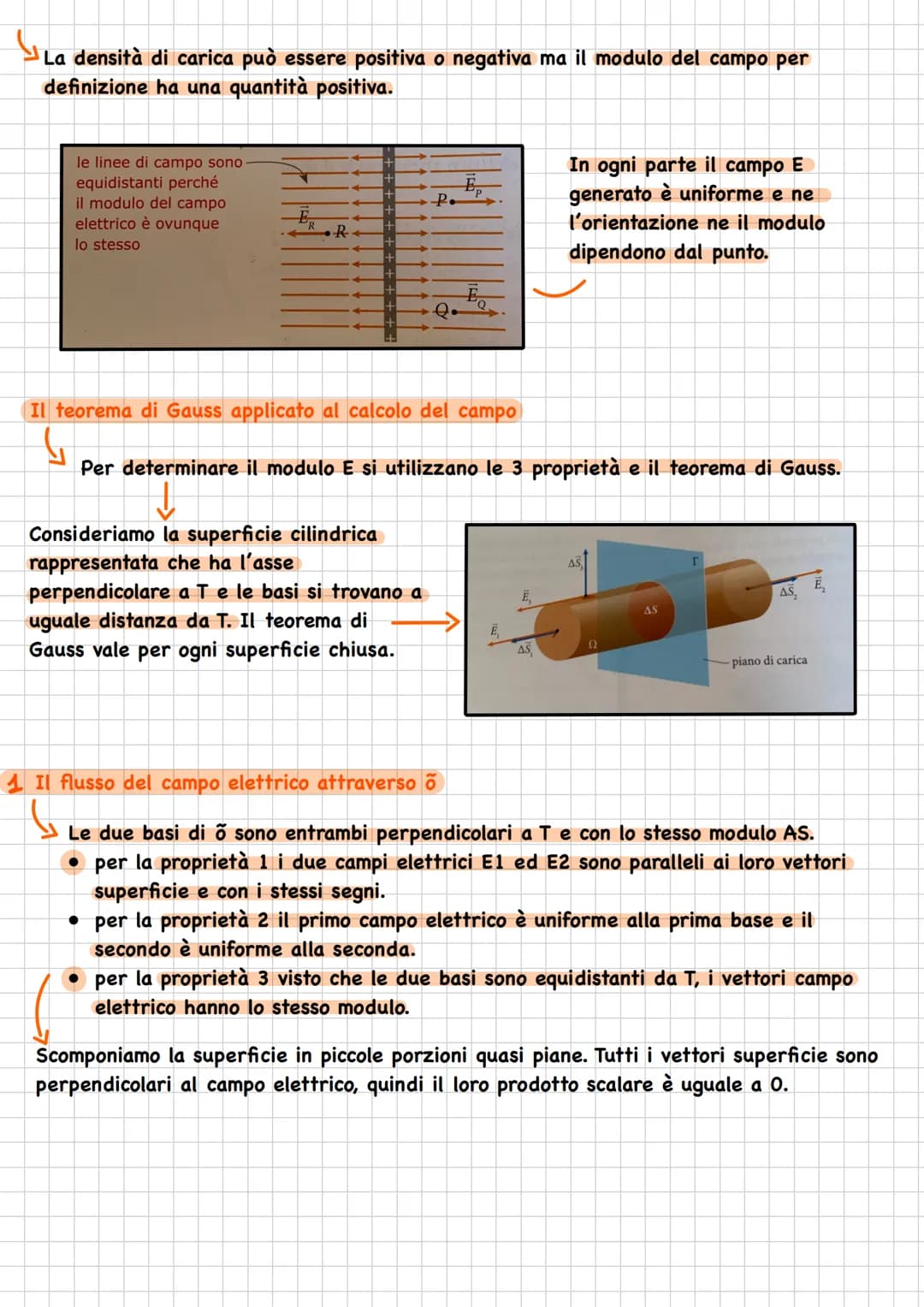# CAMPO ELETTRICO
Campo vettoriale
È una funzione che associa a ogni punto uno e un
solo vettore che specifica in modulo, direzione e
verso