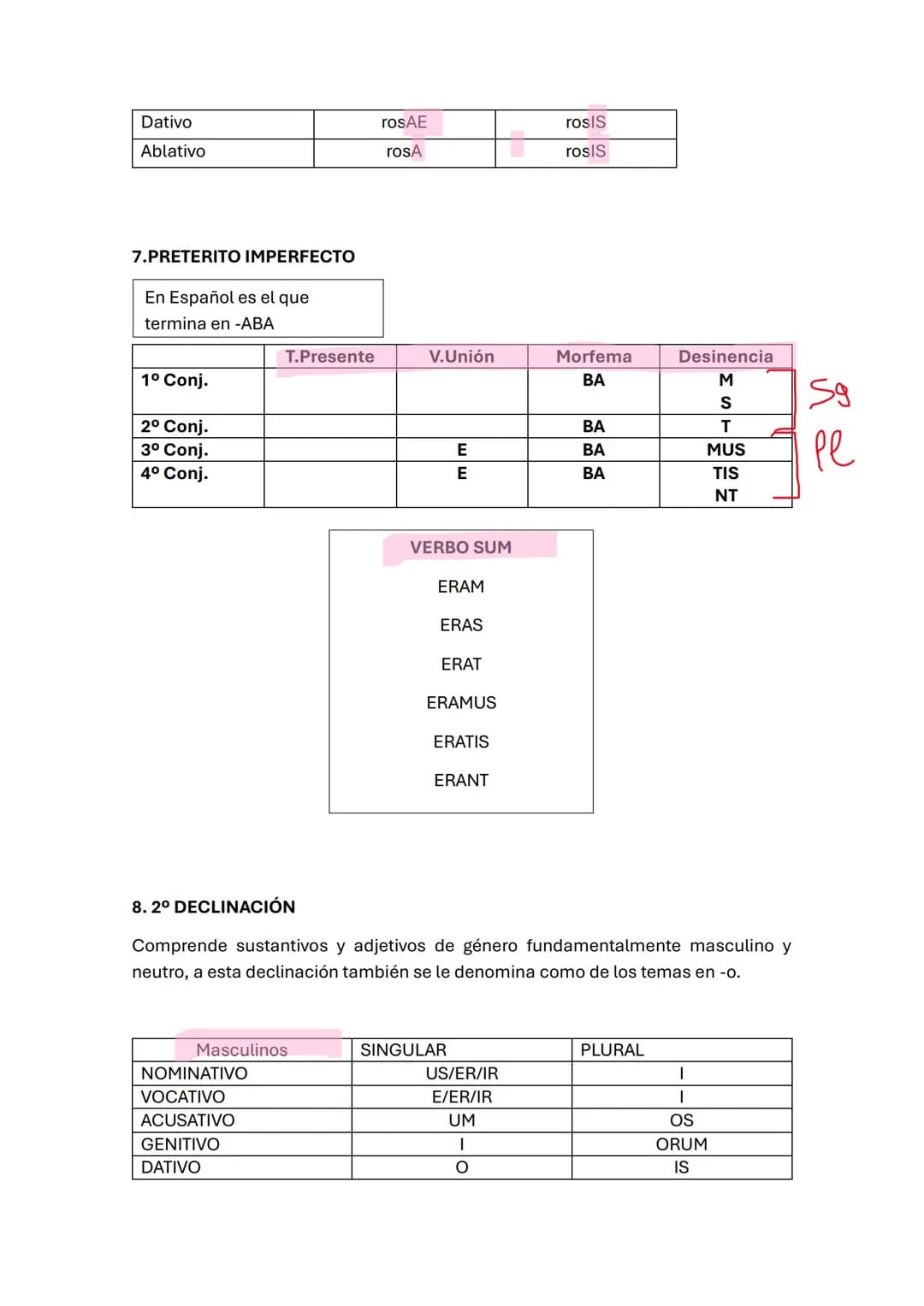 # 1.EL ALFABETO LATINO
El alfabeto latino procede del alfabeto griego occidental y sus letras son:
A, B, C, D, E, F, G, H, I, K, L, M, N, O