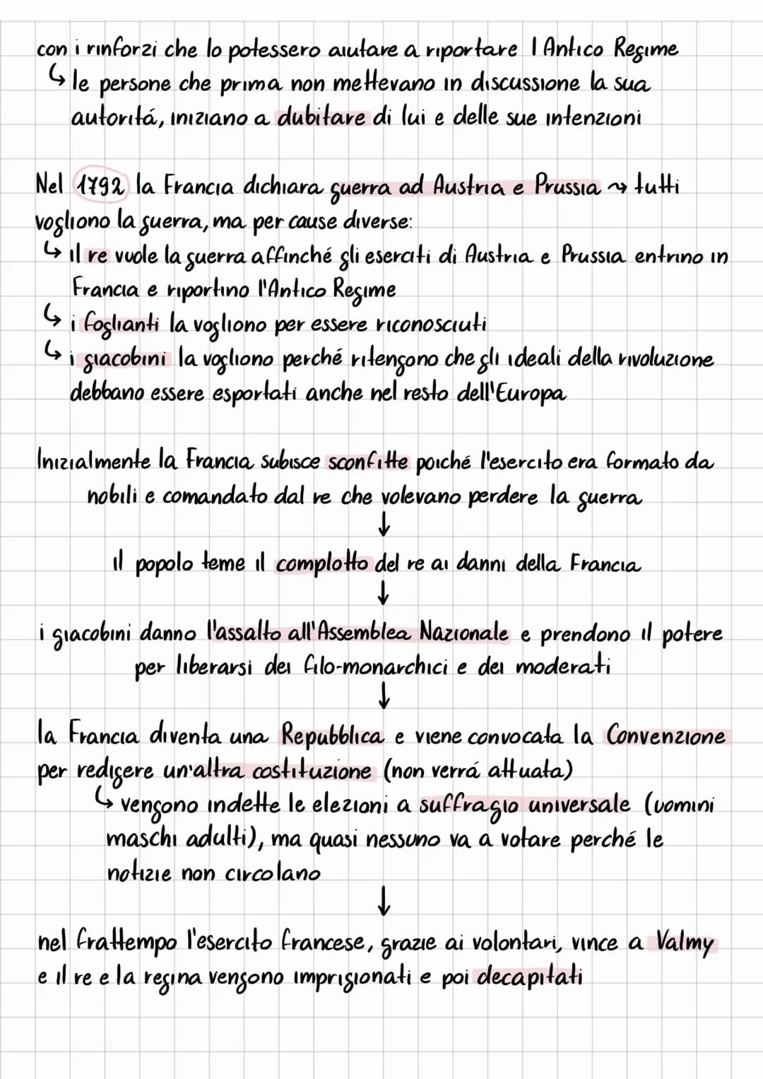 # RIVOLUZIONE AMERICANA (1763-1787)
↳ ha portato alla nascita degli USA
Colome inglesi d'America nel XVIII sec.
- le prime colonie furono