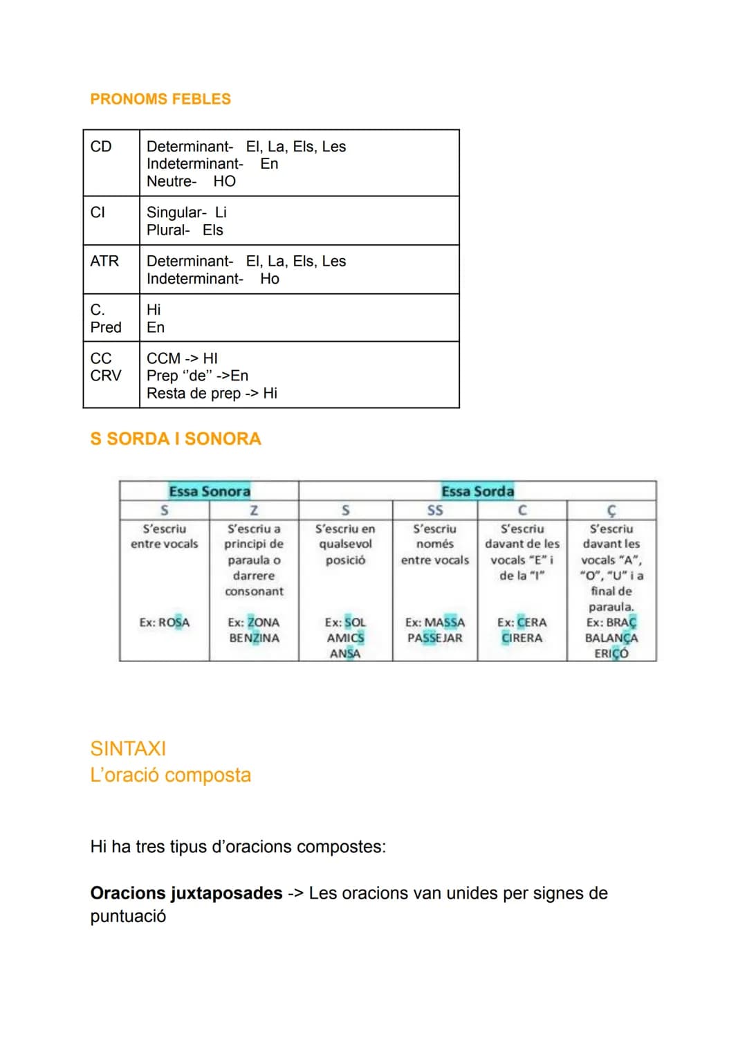 # VALENCIÀ 2n batxillerat
GRAMÁTICA (Fonètica)
| oberta | A/E/O | Per ser obertes han de ser tóniques |
|---|---|---|
| Tancada | I/E/O/U
