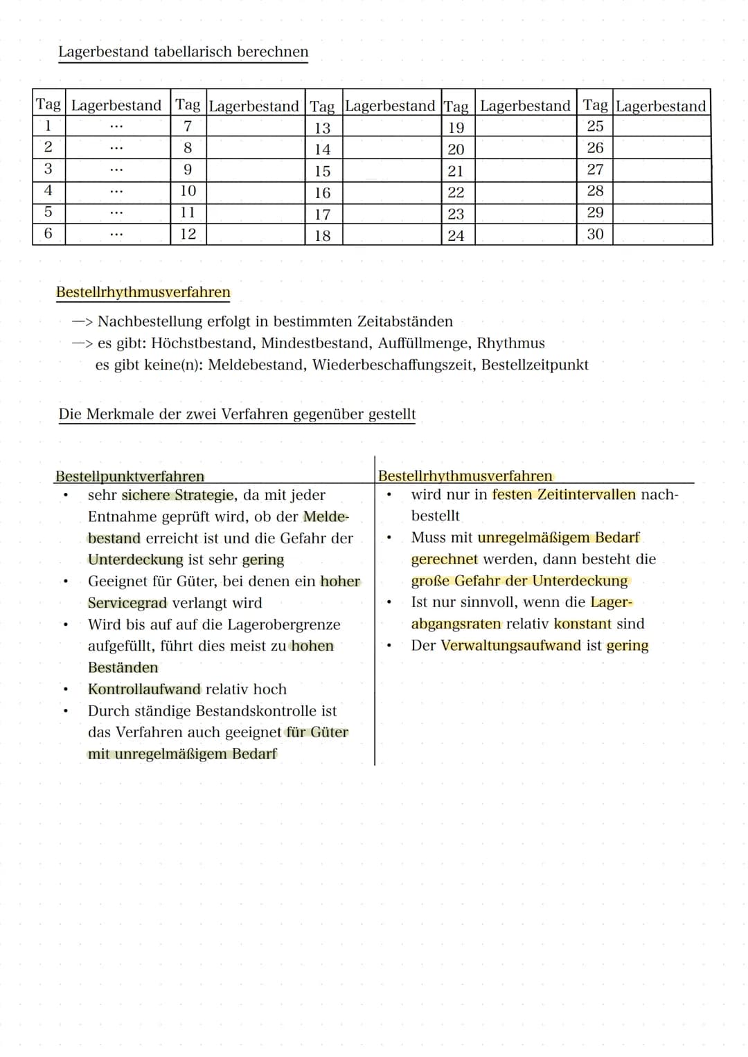 # Beschaffung
Ziele, Zielkonflikte & Aufgaben der Beschaffung
> Ziele der Beschaffung: 1. Minimierung der Beschaffungs- und Lagerungskoste