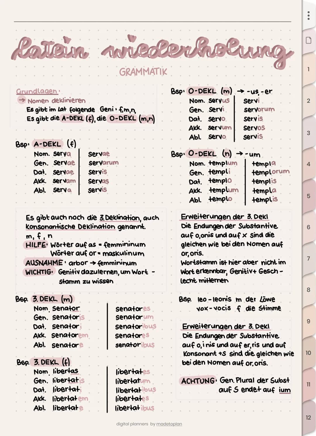 # Latein wiederholung
GRAMMATIK
Grundlagen
- Nomen deklinieren
- Es gibt im Lat folgende Geni f,m,n,
- Es gibt die A-DEKL (f), die O-DEKL