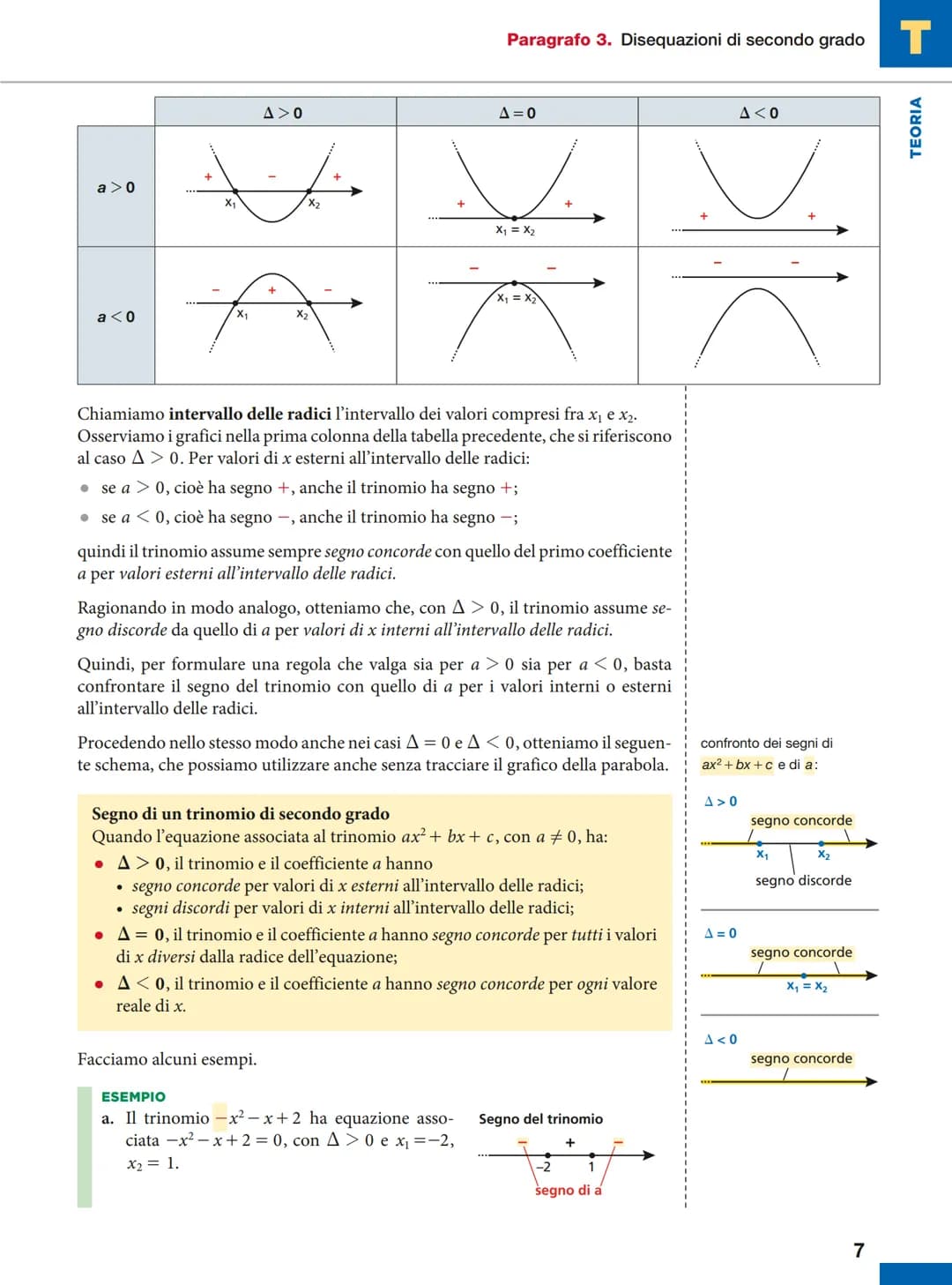 # CAPITOLO
# 1
EQUAZIONI
E DISEQUAZIONI
1 Disequazioni e principi
di equivalenza
Le disuguaglianze sono enunciati fra espressioni che co