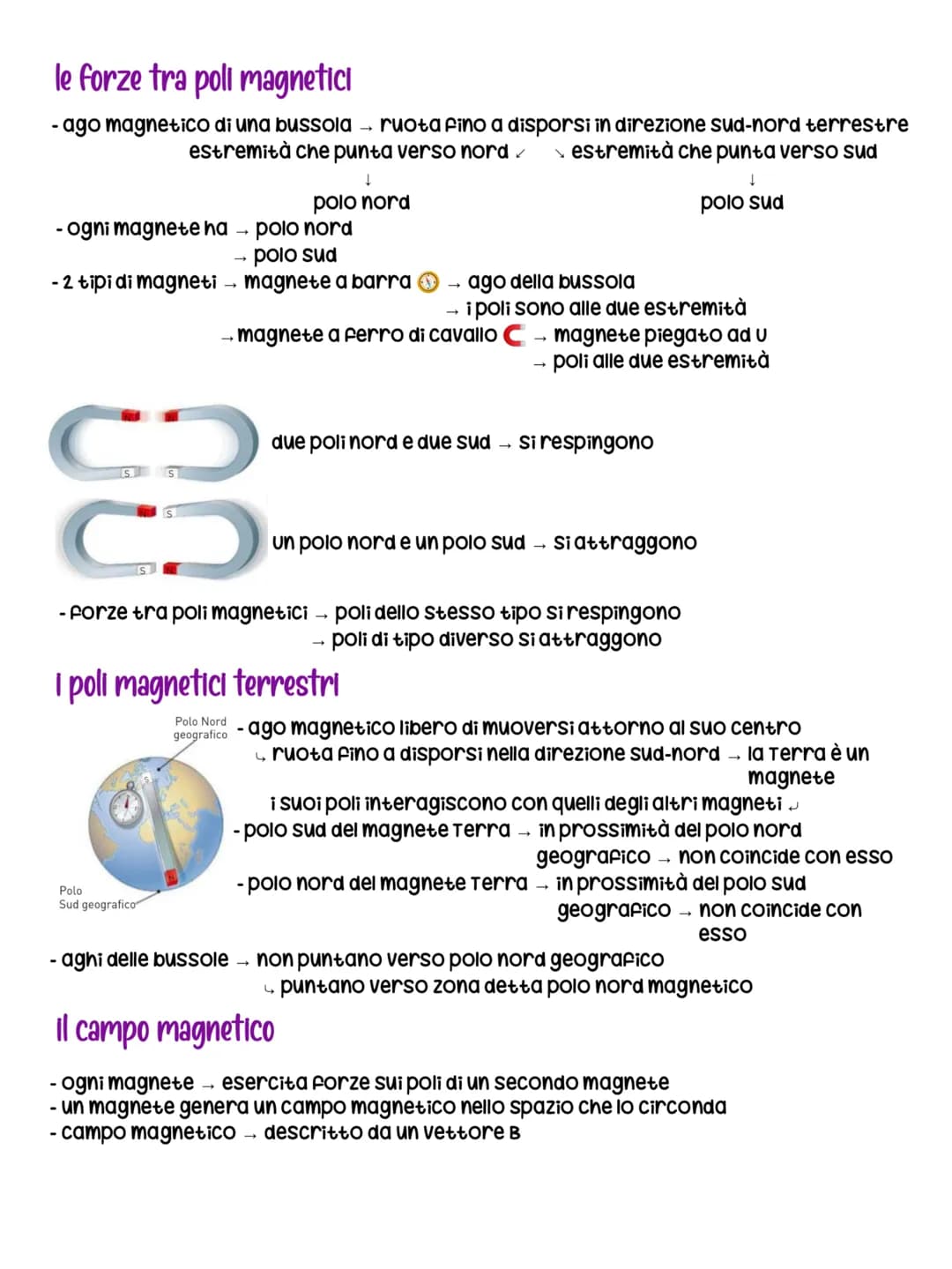 # Campo Magnetico
I UNA SCIENZA DI ORIGINI MEDIEVALI
- VI secolo a.C. Città di magnesia (in Turchia) Greci scoprono esistenza di un
materi