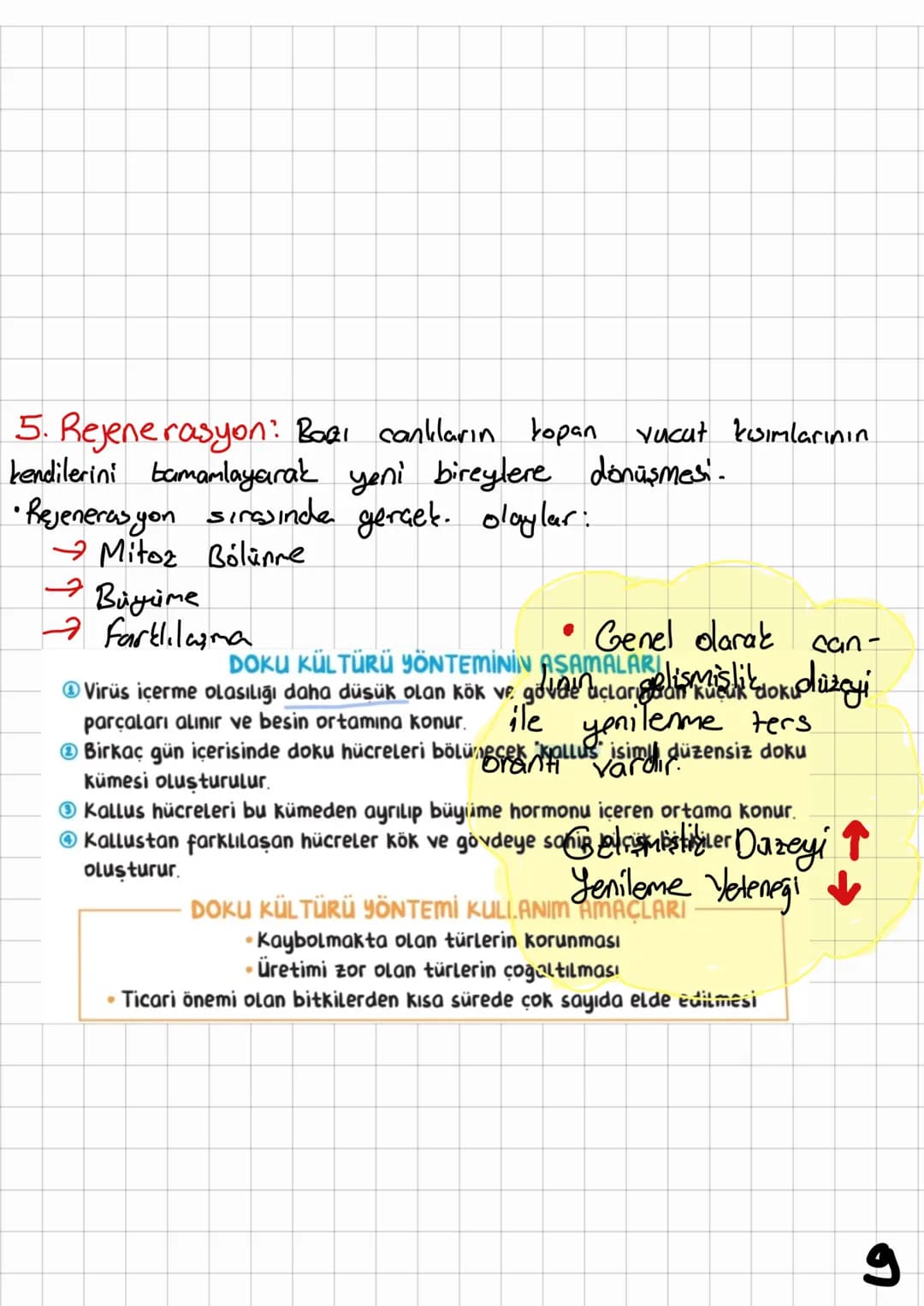 # Hücre Bölünmeleri
Hücre bölünmesi için gereklilik;
- Hacim
- Yuzey oranı artması
- Madde alışverişi gereksinimi
- Sitoplazma oranın artma