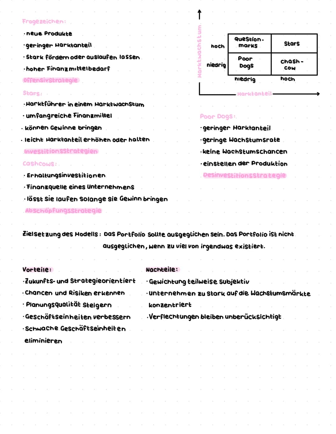 ## 2. Produktpolitik
(1) Produkt-Lebenszyklus
Einführungsphase: Einführung des Produkts in den Harkt
* Einbringung von Verluste oder ge