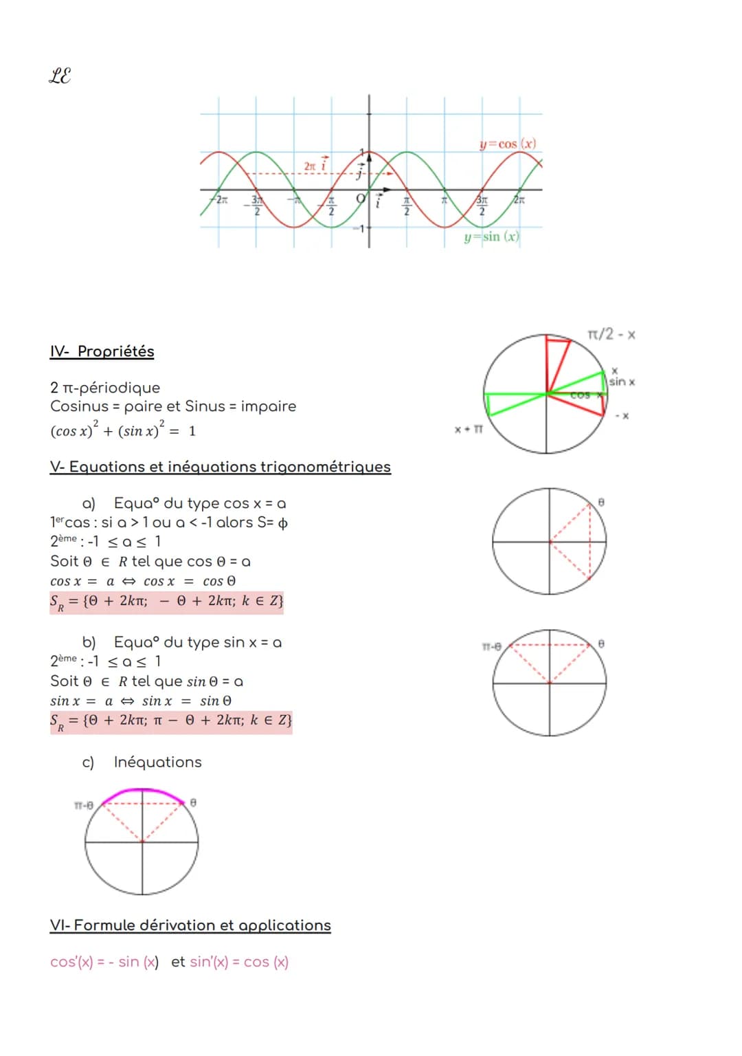 LE
MATHS
Fonctions trigonométriques
I- Construction
II- Valeurs particulière
x en
degré | 0° | 30° | 45° | 60° | 90° | 180°
---|---|---|