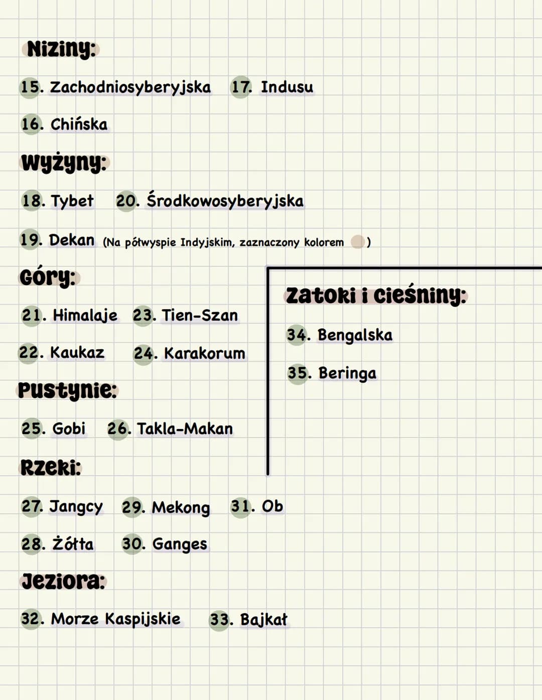 # Мара візусzna Azji
160
35.
4.
10
3.
20.
31. 15.
32.
22.
23
26.
33.
25
28.
24
16. 5.
6.
18.
27.
17.
21.
7.
30. 29.
1.
19.
8.
14.
2.