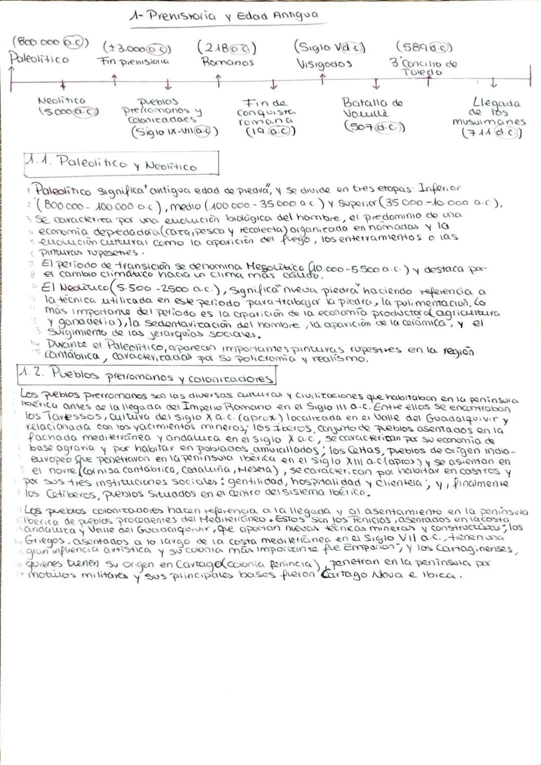 (800.000 6.0
Paleolitico
(±3.00000)
Fin prenisioια
1-Prenistoria y Edad Antigua
(21800)
Romanos
(Siglo Vdc.)
Visigodos
(58940)
3 Concilio