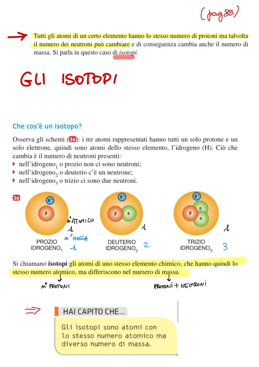 L'ATOMO
(рад 87)
Gli scienziati hanno ritenuto per molto tempo che gli atomi fossero delle particelle
indivisibili; la parola "atomo" deriv