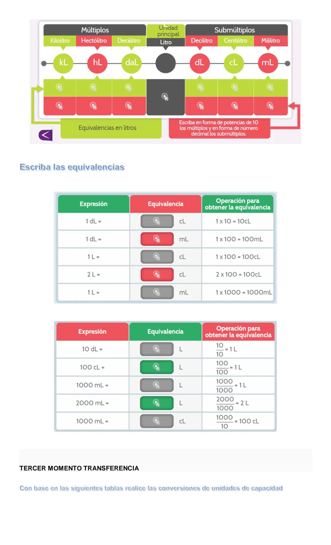 META DE TRANSFERENCIA: Uso comprensivo del conocimiento científico
ESTANDAR: Utilizo las matemáticas para modelar, analizar y presentar dato