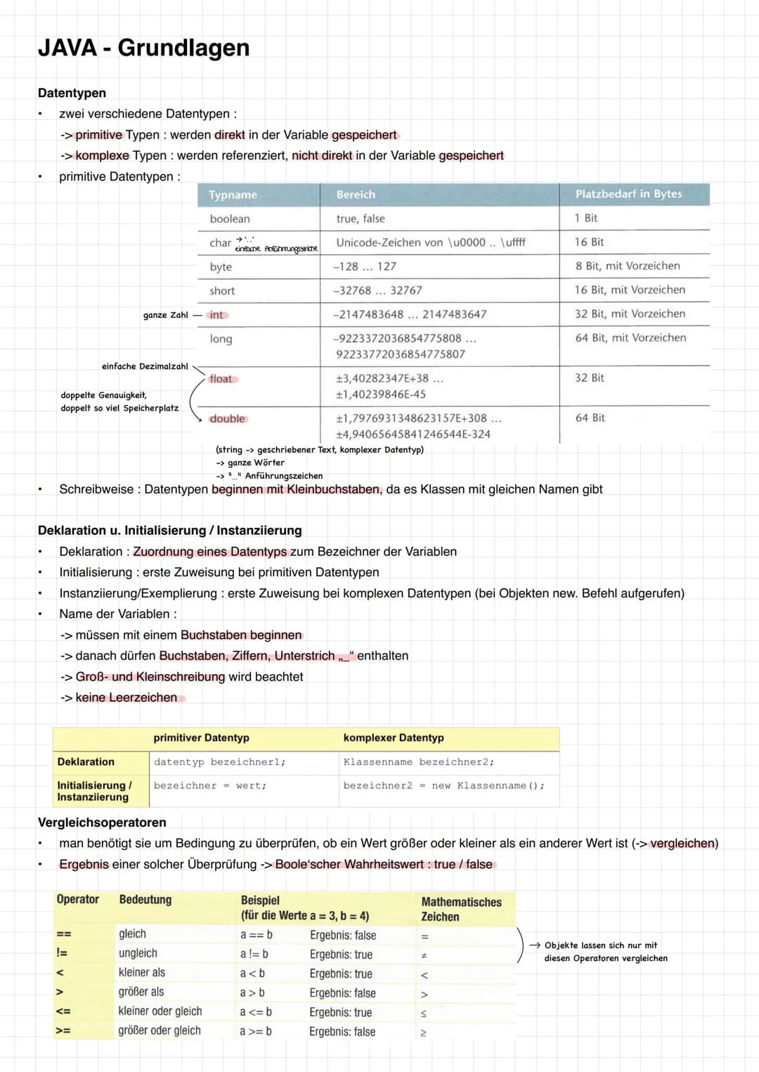 # JAVA - Grundlagen
Datentypen
* zwei verschiedene Datentypen :
* -> primitive Typen: werden direkt in der Variable gespeichert