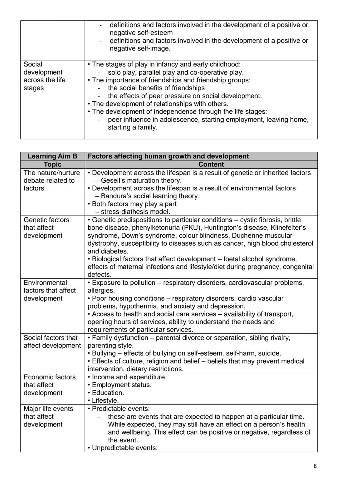 Health & Social Care
Revision Guidance
Units 1 & 2
Judor
Grange
ACADEMY
WORCESTER
0 CONTENTS PAGE
Course details
p.2
Exam dates
p.2
Textboo