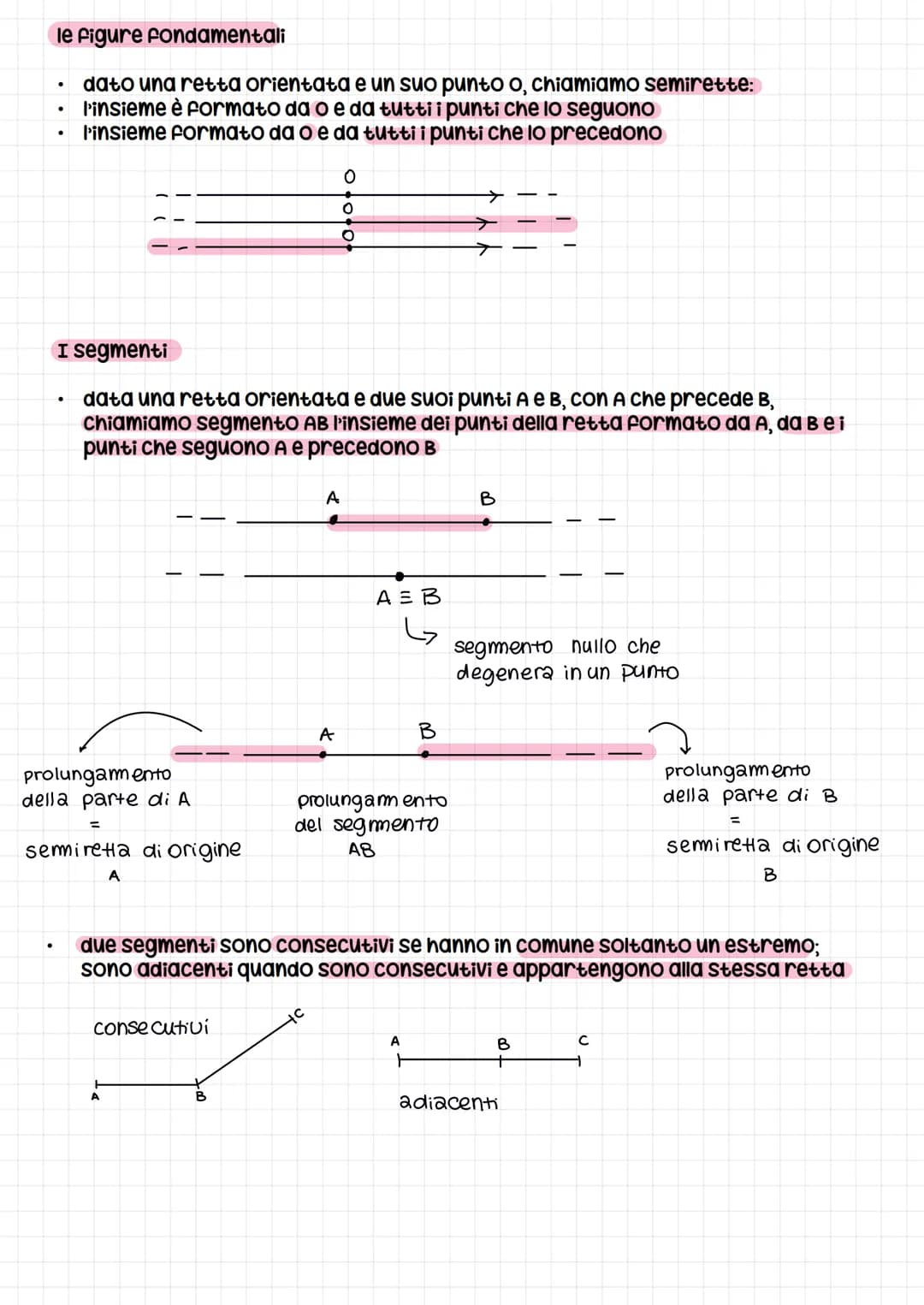# la geometria del piano
- la geometria euclidea è il metodo che prevede di ricavare le proprietà dei
postulati mediante deduzioni detto me