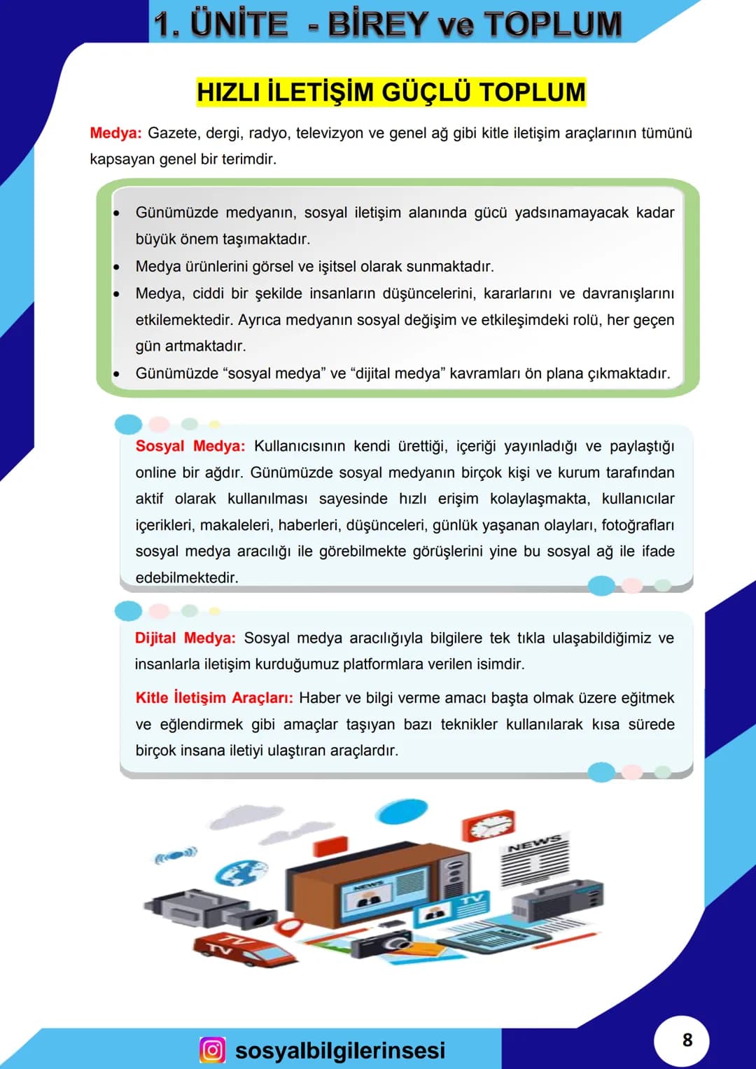 # SOSYAL BİLGİLER
2023
ORTAOKUL
7
DERS NOTLARI # 1. ÜNİTE - BİREY ve TOPLUM
## İLETİŞİM NEDİR?
* İnsanlar, geçmişten günümüze çeşitl