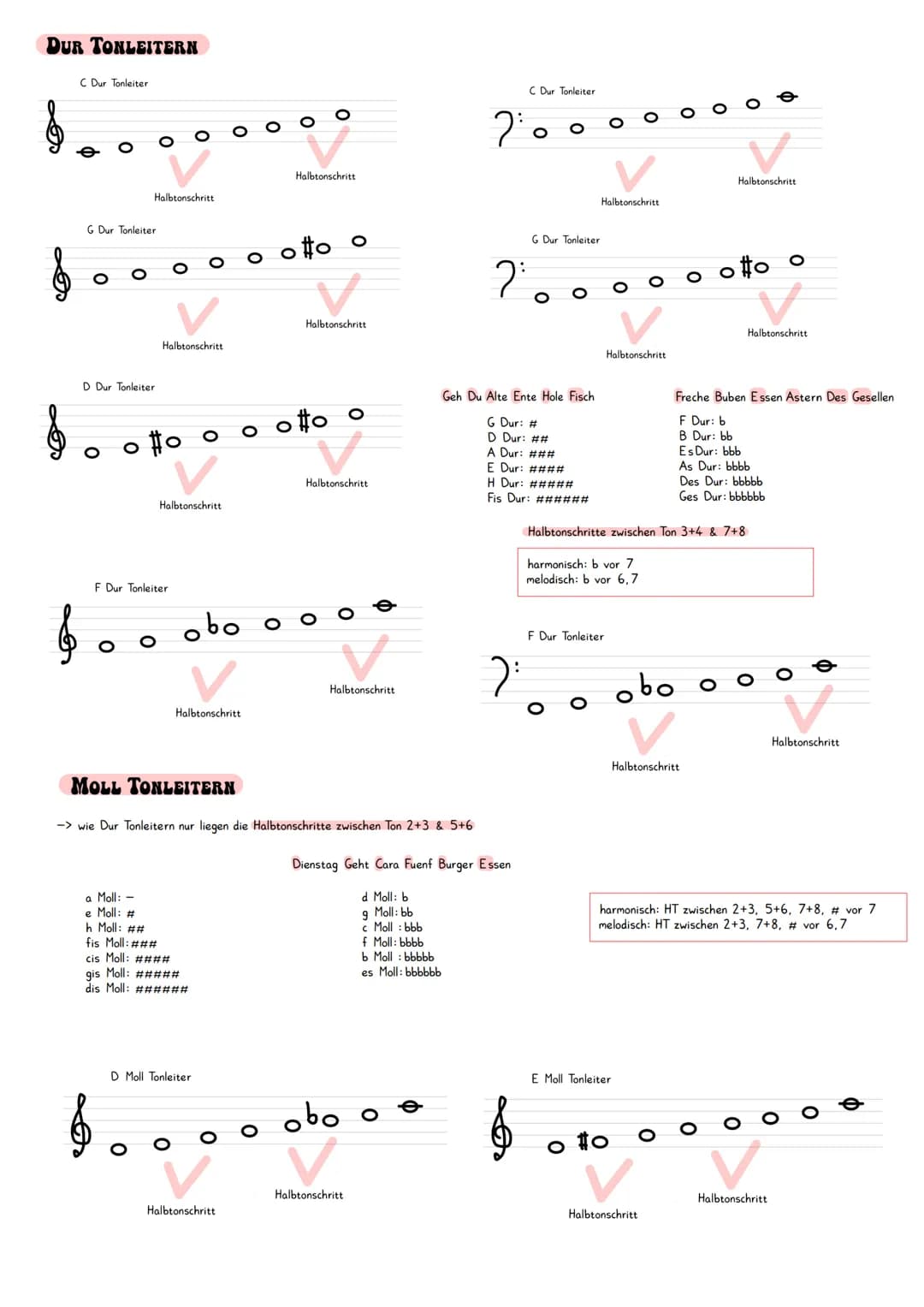 # MUSIK THEORIE KLASSE II
STAMMTOENE IM VIONLINSCHLUESSEL
이이
h1
f1
91
d1
STAMMTOENE IM BASSSCHLUESSEL
)
NOTENWERTE UND PAUSEN
A
20
02