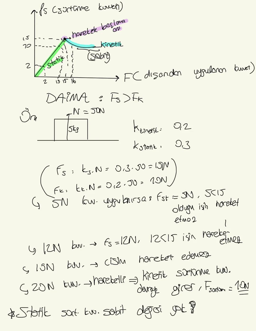 * Newton'un Hareket Yasaları:
① Eylensizlik: Bir cisme etki eder
net Kuvvet sıfır ise;
-duran cisim durmaya devam eder
-hareketli cisim sa