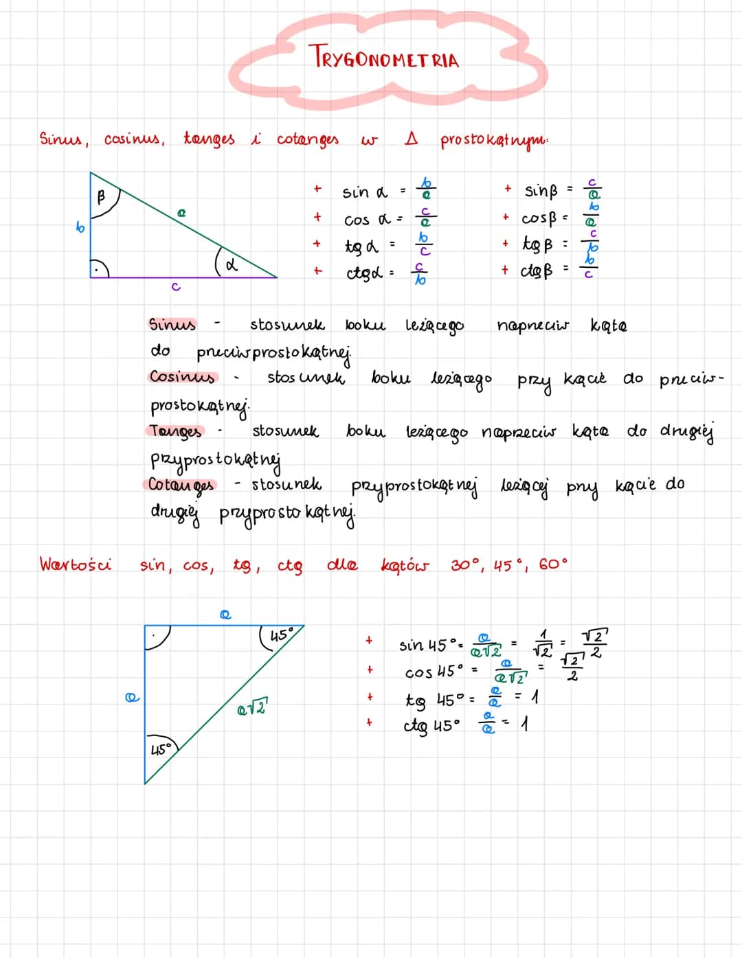 # TRYGONOMETRIA
Sinus, cosinus, tanges i cotanges w $\Delta$ prostokątnym
+ $sin \alpha = \frac{b}{a}$ + $sin \beta = \frac{c}{a}$
+ $co