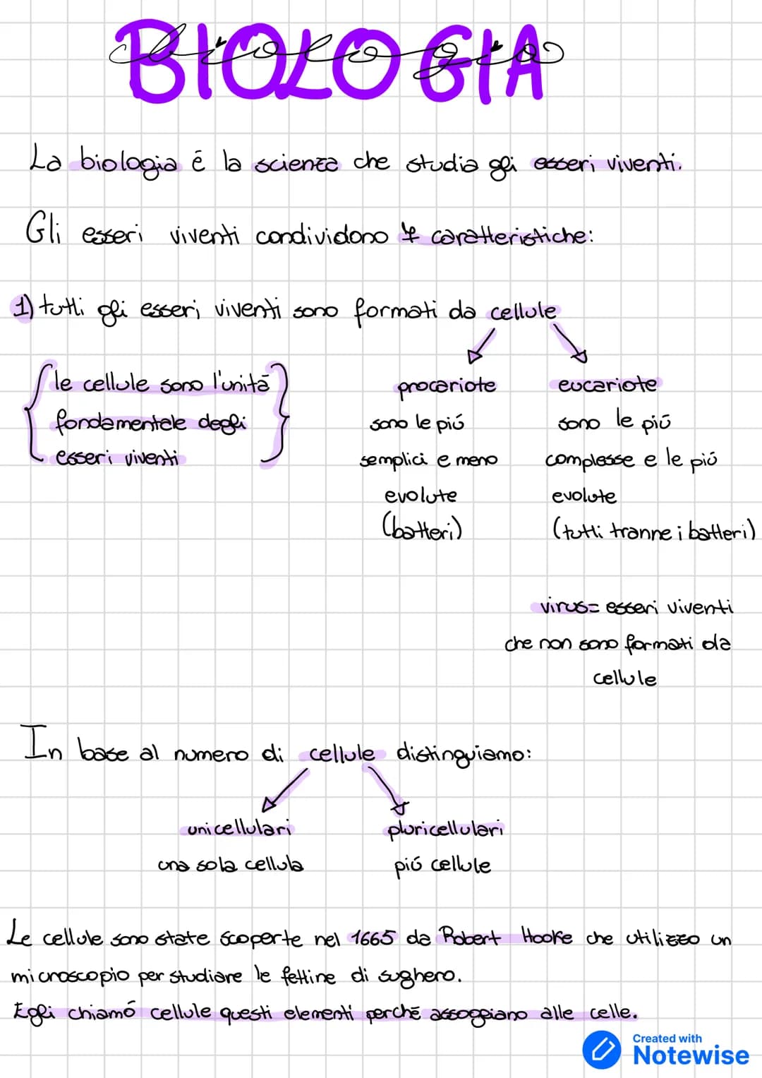 # BIOLOGIA
La biologia é la scienza che studia gli esseri viventi.
Gli esseri viventi condividono & caratteristiche:
1) tutti gli esseri