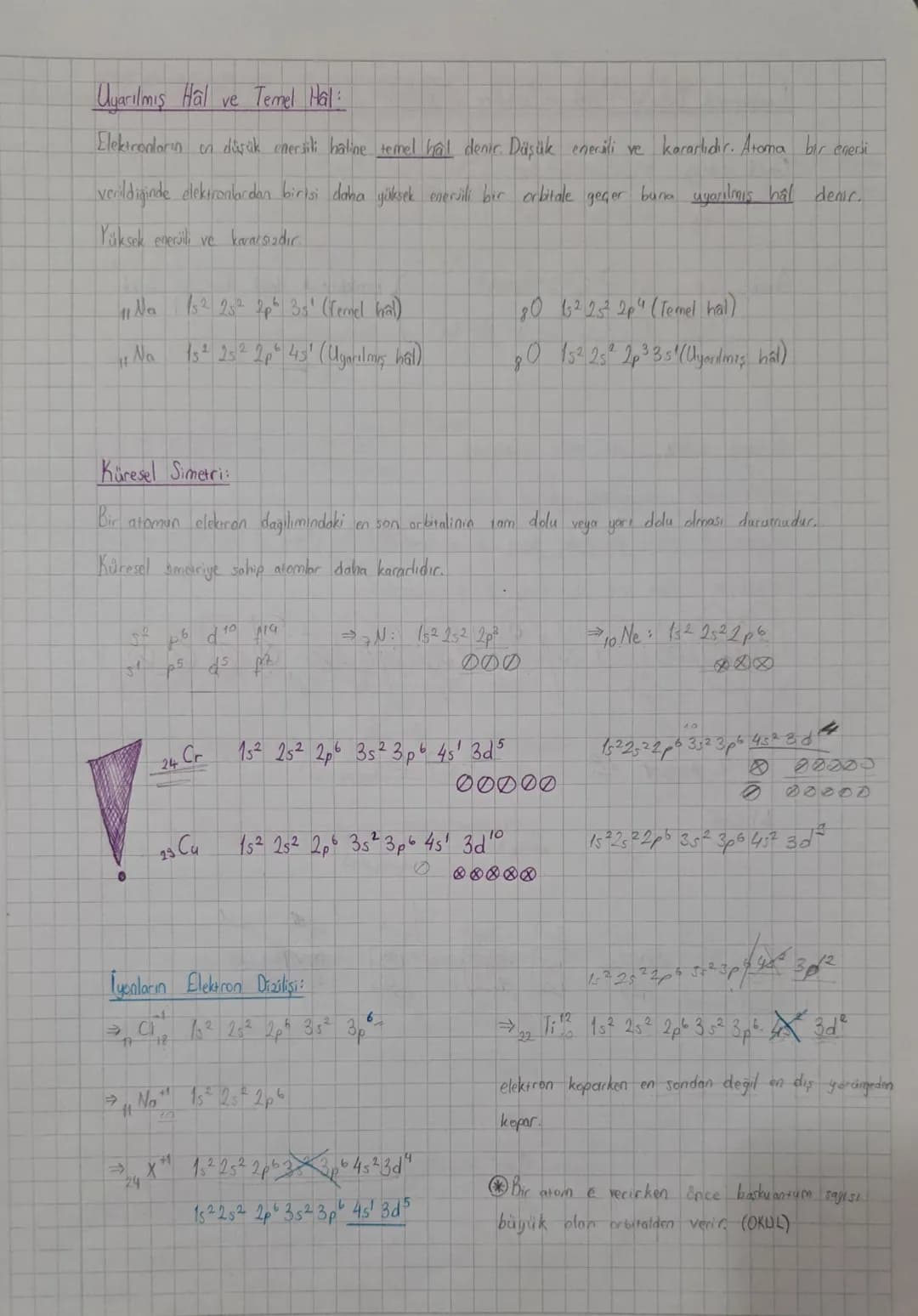 MODERN ATOM TEORİSİ
De Broglie
Heisenberg
Schrödinger
Bu bilim adamlarının yaptığı çalışmalardan sonra modern atem teorisi
ortaya çıkmıştı