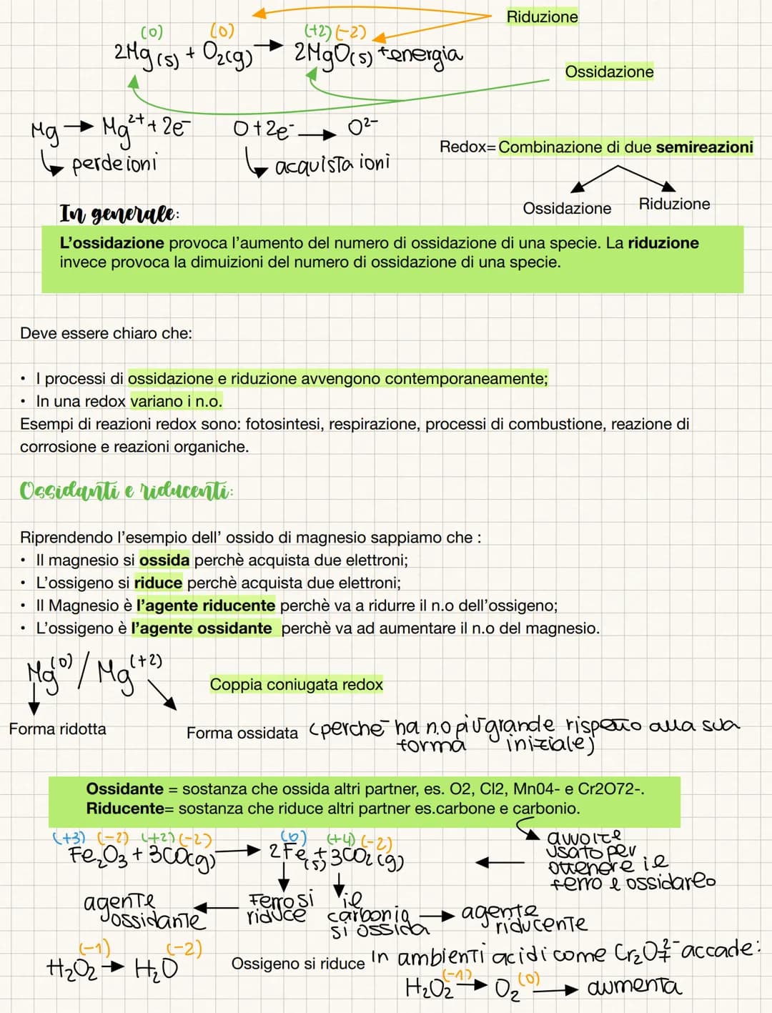 # Reazioni di ossido-riduzione
Il numero di ossidazione:
REDOX → ossidazione
riduzione → H₂PO₄⁻ +H⁺ → HPO₄²⁻ +H⁺ → PO₄³⁻ + H⁺
1+ 3 Numer