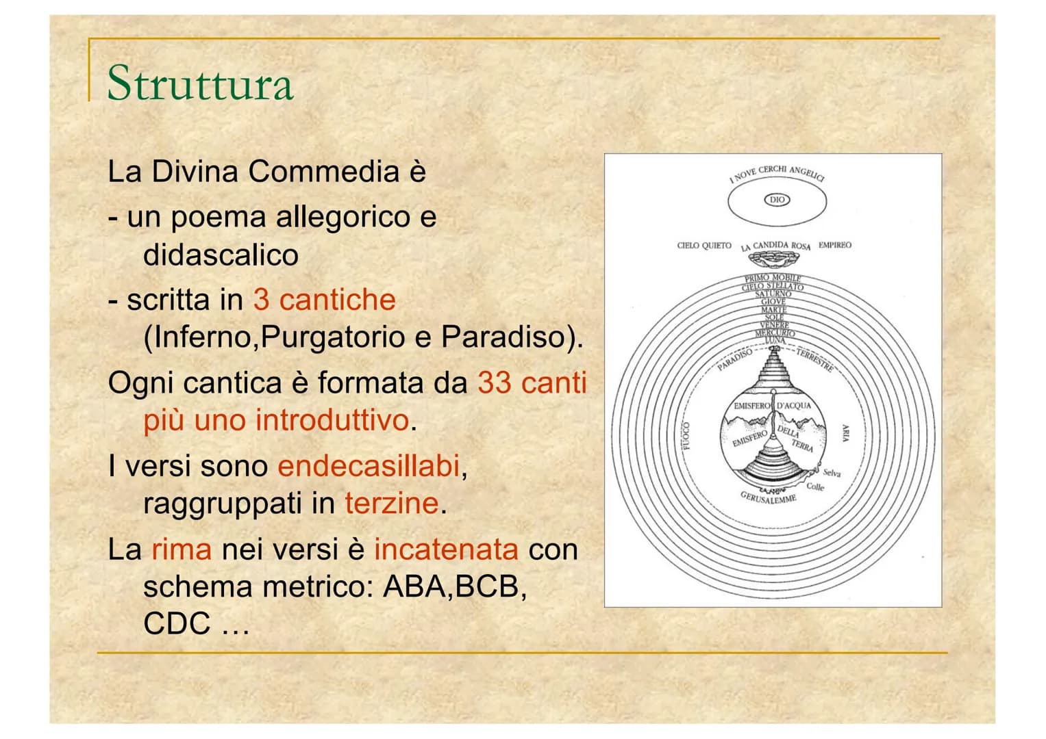 # La Divina
# Commedia
# Di Dante Alighieri # Struttura
La Divina Commedia è
- un poema allegorico e
didascalico
- scritta in 3 cantiche