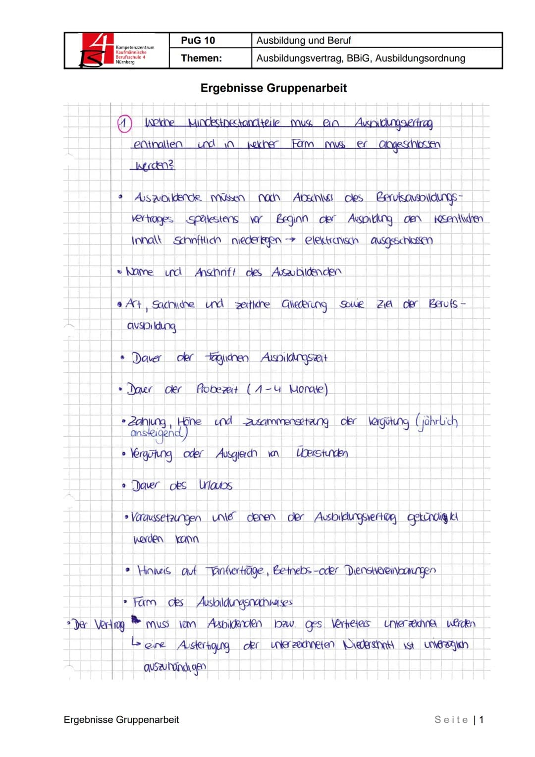 PuG 10
Kompetenzzentru
männis
Themen:
Ausbildung und Beruf
Ausbildungsvertrag, BBIG, Ausbildungsordnung
Ergebnisse Gruppenarbeit
1 Werne