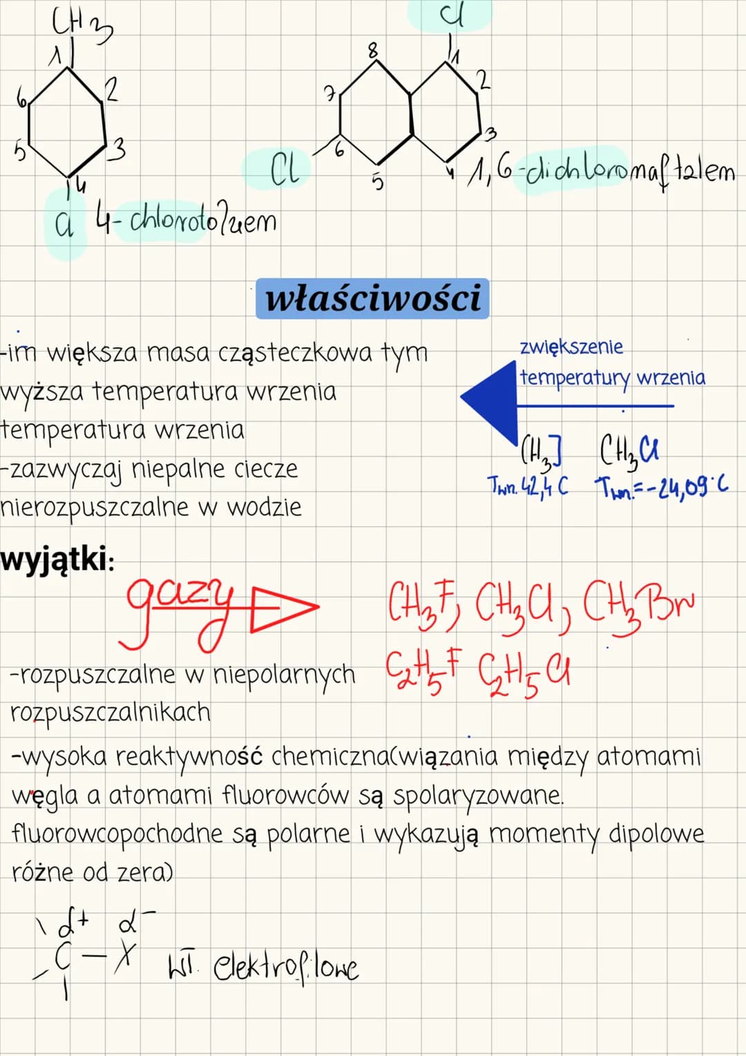 # fluorowcopochodne węglowodorów
cząsteczki pochodnej węglowodorów zbudowane są
* grupy węglowodorowej
* grupy funkcyjnej (atom lub grupa a