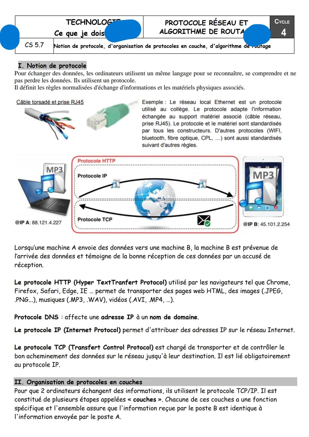 # TECHNOLOG
Ce que je dois
# PROTOCOLE RÉSEAU ET
## ALGORITHME DE ROUTA
CYCLE
4
CS 5.7 Notion de protocole, d'organisation de protocoles