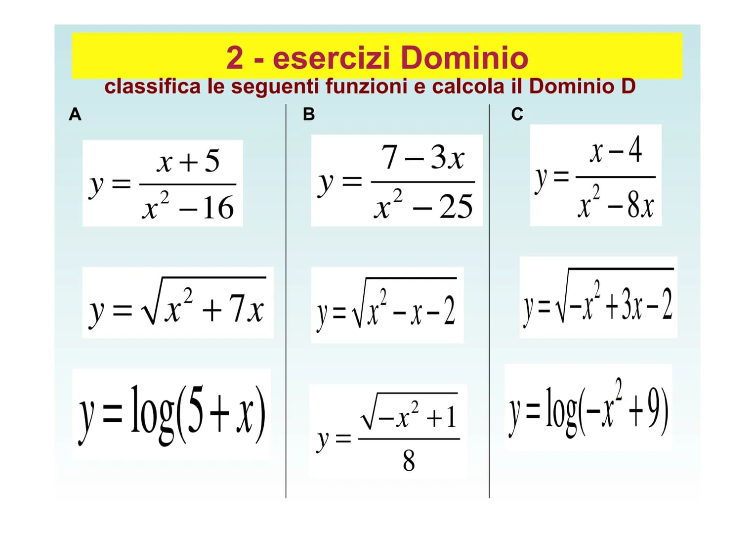# DOMINIO di FUNZIONI
ESERCIZI CON
SOLUZIONI
REGOLE PER TROVARE IL
DOMINIO
Tutorial della Prof.ssa Barberis Paola - agg 2018 1 esercizi –