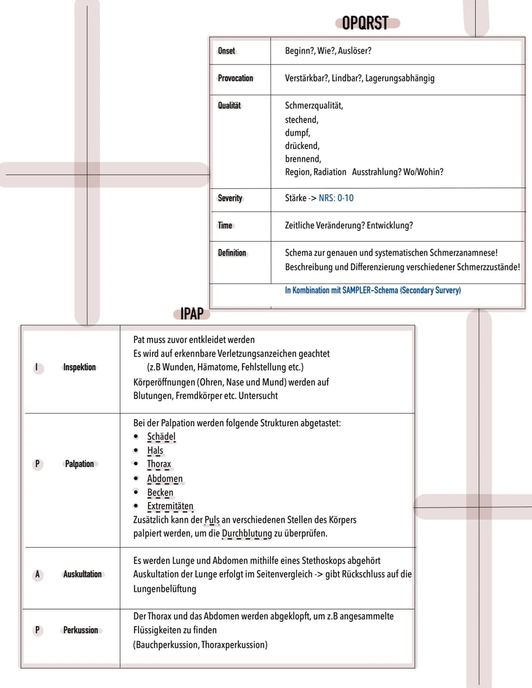 # Rettungsdienst-(c)ABCDE-Schema
S Scene die Art der Einsatzstelle
S Safety bezeichnet die Sicherheit der ES und den Eigenschutz der ES,
A